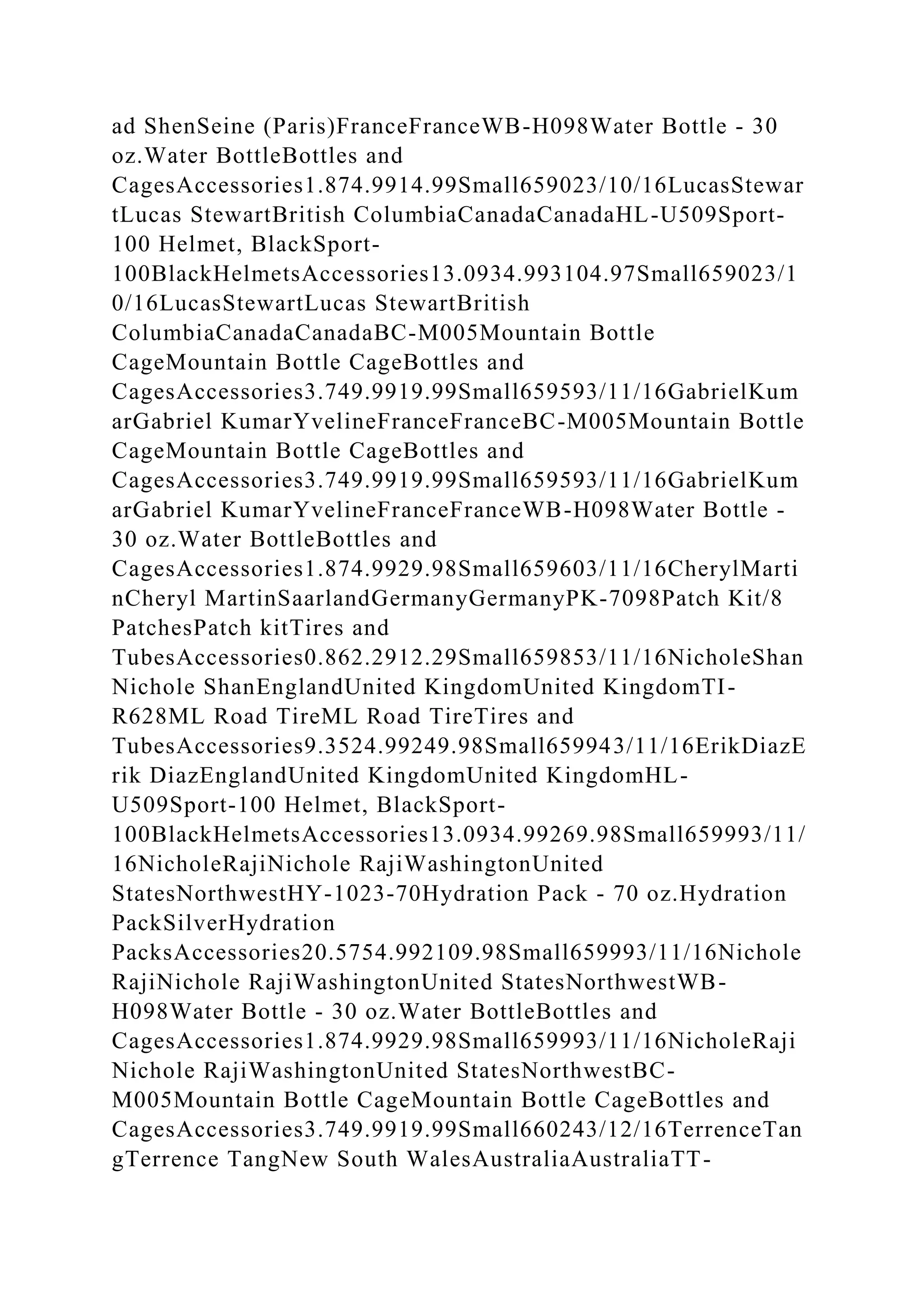 BSBPMG522 Undertake project work1HousekeepingE.docx