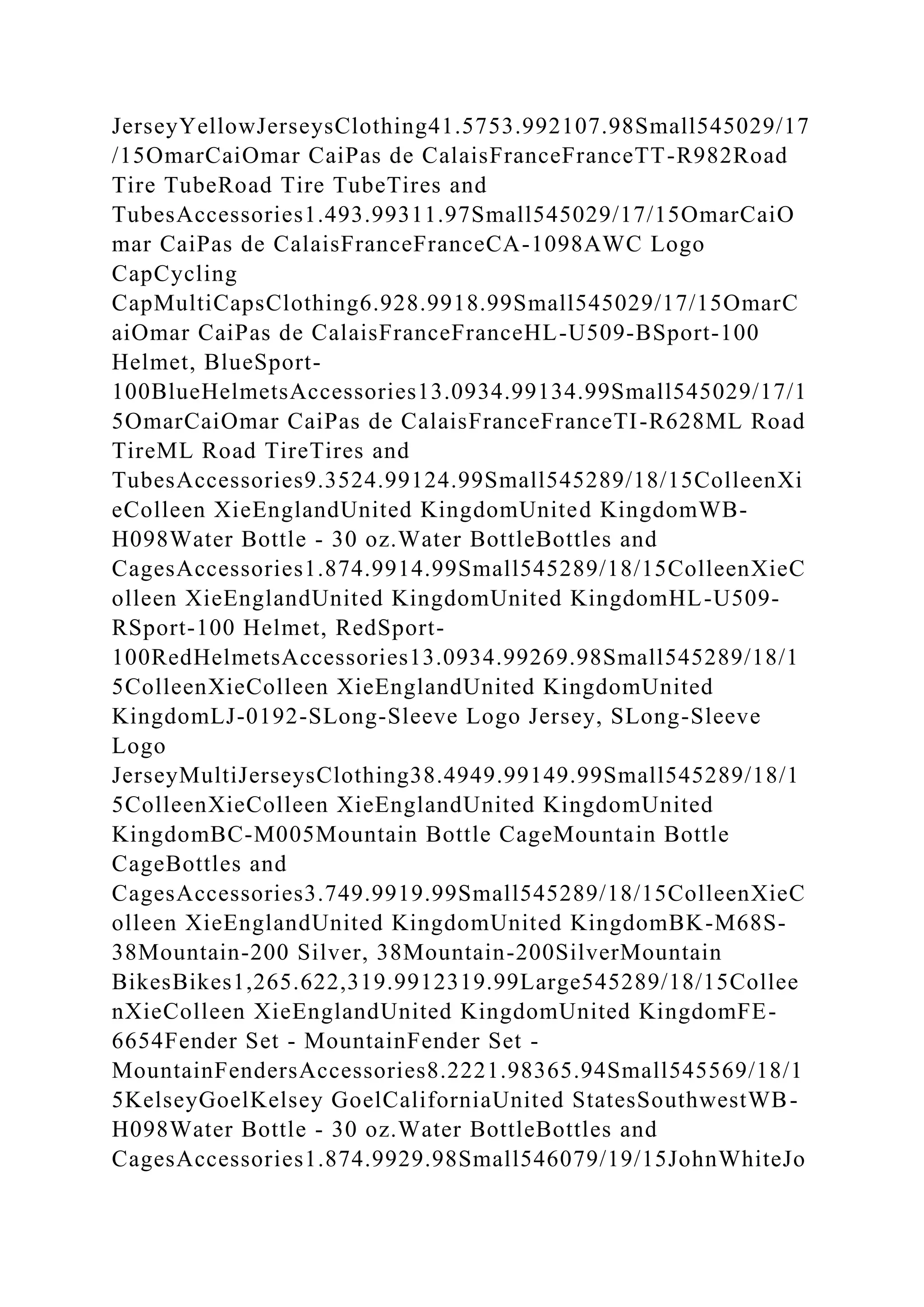 JerseyYellowJerseysClothing41.5753.992107.98Small545029/17
/15OmarCaiOmar CaiPas de CalaisFranceFranceTT-R982Road
Tire TubeRoad Tire TubeTires and
TubesAccessories1.493.99311.97Small545029/17/15OmarCaiO
mar CaiPas de CalaisFranceFranceCA-1098AWC Logo
CapCycling
CapMultiCapsClothing6.928.9918.99Small545029/17/15OmarC
aiOmar CaiPas de CalaisFranceFranceHL-U509-BSport-100
Helmet, BlueSport-
100BlueHelmetsAccessories13.0934.99134.99Small545029/17/1
5OmarCaiOmar CaiPas de CalaisFranceFranceTI-R628ML Road
TireML Road TireTires and
TubesAccessories9.3524.99124.99Small545289/18/15ColleenXi
eColleen XieEnglandUnited KingdomUnited KingdomWB-
H098Water Bottle - 30 oz.Water BottleBottles and
CagesAccessories1.874.9914.99Small545289/18/15ColleenXieC
olleen XieEnglandUnited KingdomUnited KingdomHL-U509-
RSport-100 Helmet, RedSport-
100RedHelmetsAccessories13.0934.99269.98Small545289/18/1
5ColleenXieColleen XieEnglandUnited KingdomUnited
KingdomLJ-0192-SLong-Sleeve Logo Jersey, SLong-Sleeve
Logo
JerseyMultiJerseysClothing38.4949.99149.99Small545289/18/1
5ColleenXieColleen XieEnglandUnited KingdomUnited
KingdomBC-M005Mountain Bottle CageMountain Bottle
CageBottles and
CagesAccessories3.749.9919.99Small545289/18/15ColleenXieC
olleen XieEnglandUnited KingdomUnited KingdomBK-M68S-
38Mountain-200 Silver, 38Mountain-200SilverMountain
BikesBikes1,265.622,319.9912319.99Large545289/18/15Collee
nXieColleen XieEnglandUnited KingdomUnited KingdomFE-
6654Fender Set - MountainFender Set -
MountainFendersAccessories8.2221.98365.94Small545569/18/1
5KelseyGoelKelsey GoelCaliforniaUnited StatesSouthwestWB-
H098Water Bottle - 30 oz.Water BottleBottles and
CagesAccessories1.874.9929.98Small546079/19/15JohnWhiteJo
 