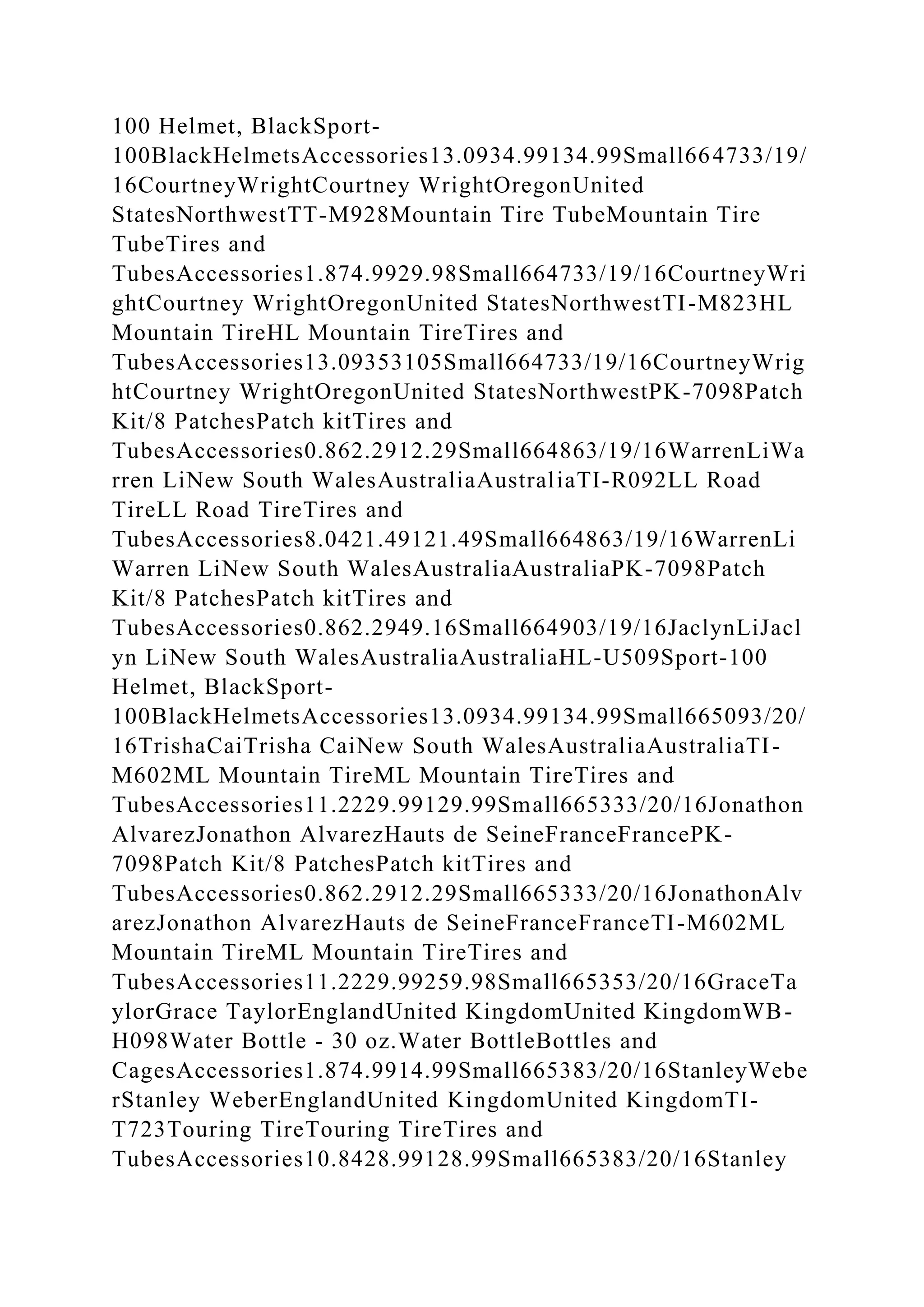 BSBPMG522 Undertake project work1HousekeepingE.docx