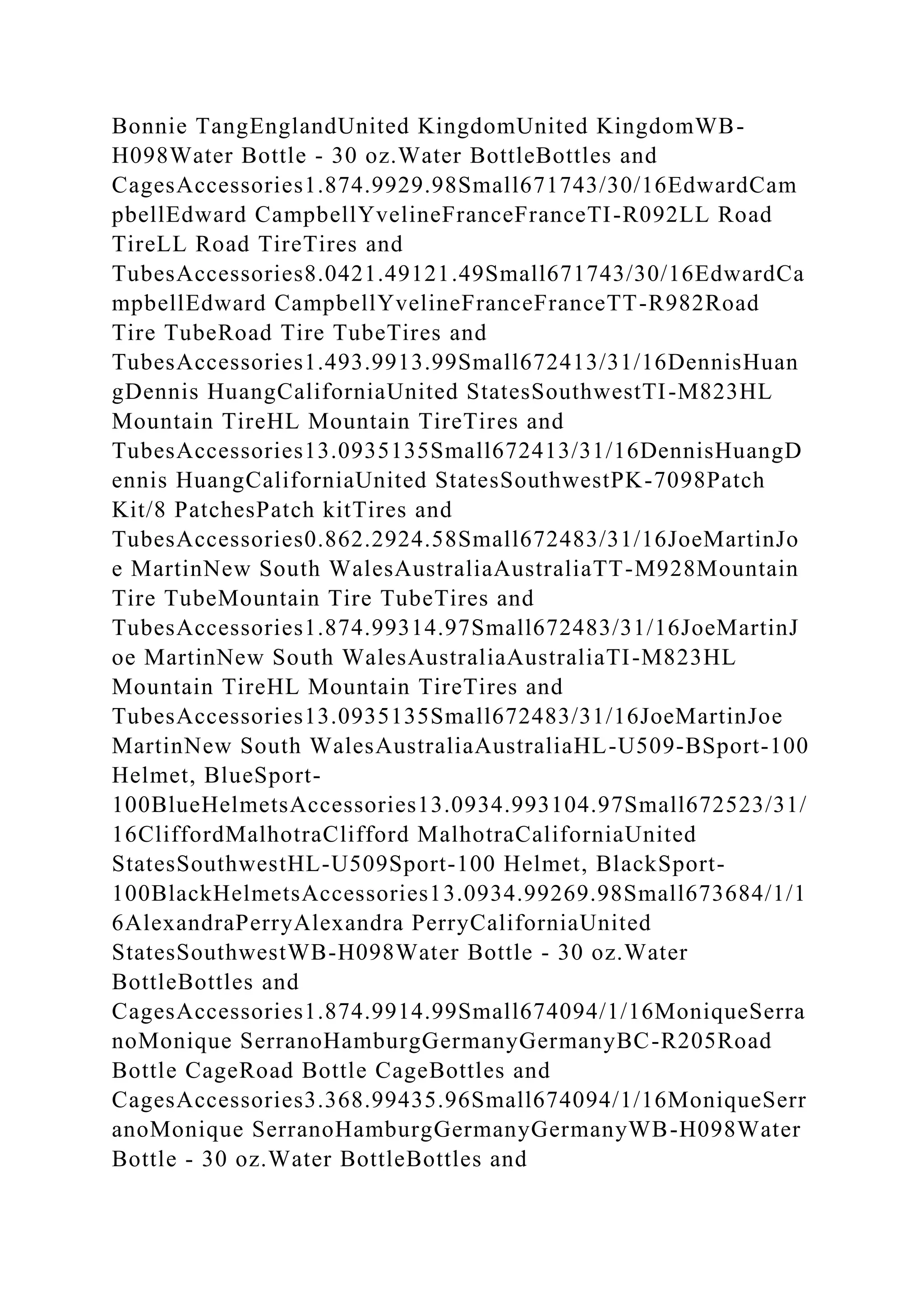 BSBPMG522 Undertake project work1HousekeepingE.docx