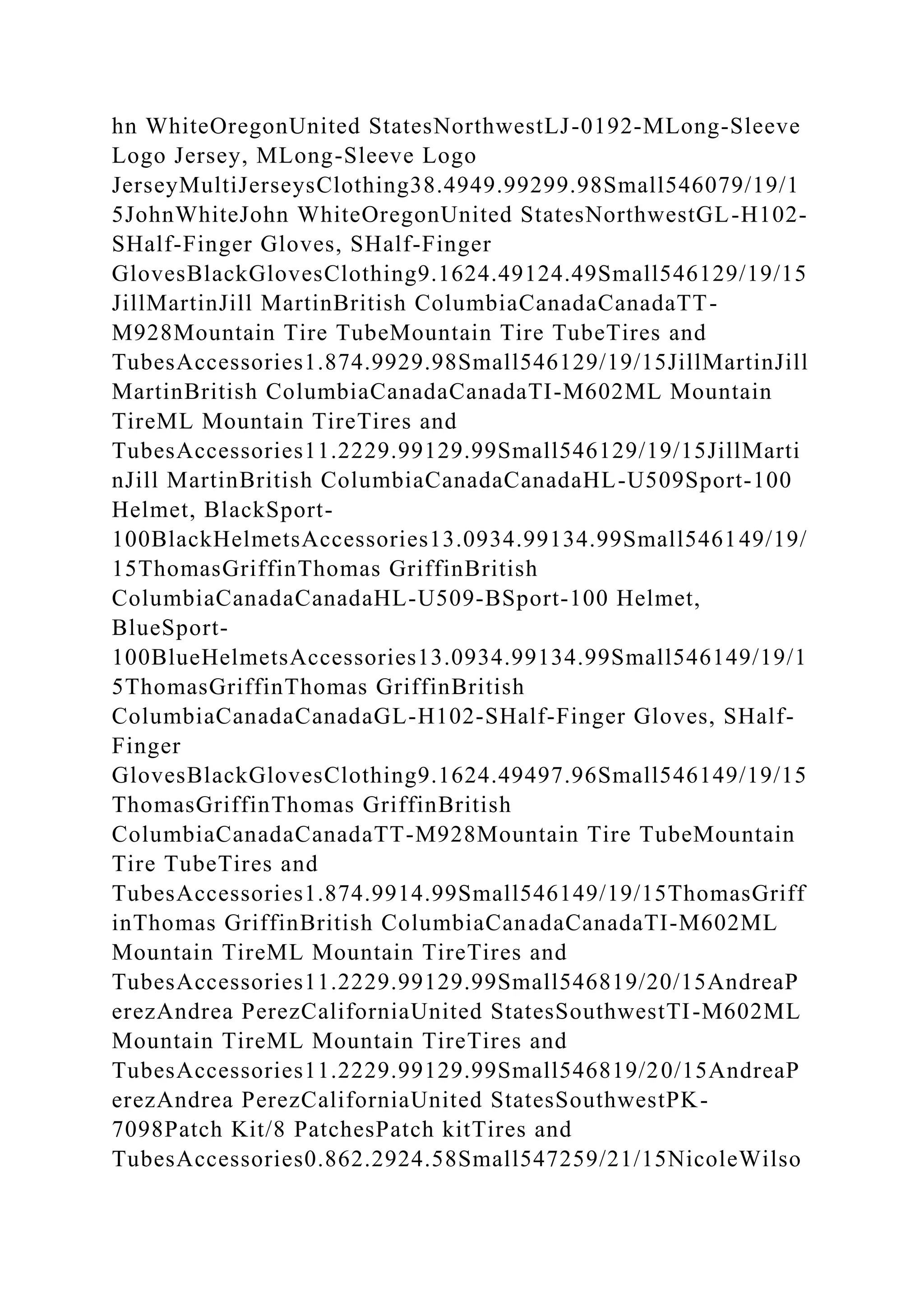 hn WhiteOregonUnited StatesNorthwestLJ-0192-MLong-Sleeve
Logo Jersey, MLong-Sleeve Logo
JerseyMultiJerseysClothing38.4949.99299.98Small546079/19/1
5JohnWhiteJohn WhiteOregonUnited StatesNorthwestGL-H102-
SHalf-Finger Gloves, SHalf-Finger
GlovesBlackGlovesClothing9.1624.49124.49Small546129/19/15
JillMartinJill MartinBritish ColumbiaCanadaCanadaTT-
M928Mountain Tire TubeMountain Tire TubeTires and
TubesAccessories1.874.9929.98Small546129/19/15JillMartinJill
MartinBritish ColumbiaCanadaCanadaTI-M602ML Mountain
TireML Mountain TireTires and
TubesAccessories11.2229.99129.99Small546129/19/15JillMarti
nJill MartinBritish ColumbiaCanadaCanadaHL-U509Sport-100
Helmet, BlackSport-
100BlackHelmetsAccessories13.0934.99134.99Small546149/19/
15ThomasGriffinThomas GriffinBritish
ColumbiaCanadaCanadaHL-U509-BSport-100 Helmet,
BlueSport-
100BlueHelmetsAccessories13.0934.99134.99Small546149/19/1
5ThomasGriffinThomas GriffinBritish
ColumbiaCanadaCanadaGL-H102-SHalf-Finger Gloves, SHalf-
Finger
GlovesBlackGlovesClothing9.1624.49497.96Small546149/19/15
ThomasGriffinThomas GriffinBritish
ColumbiaCanadaCanadaTT-M928Mountain Tire TubeMountain
Tire TubeTires and
TubesAccessories1.874.9914.99Small546149/19/15ThomasGriff
inThomas GriffinBritish ColumbiaCanadaCanadaTI-M602ML
Mountain TireML Mountain TireTires and
TubesAccessories11.2229.99129.99Small546819/20/15AndreaP
erezAndrea PerezCaliforniaUnited StatesSouthwestTI-M602ML
Mountain TireML Mountain TireTires and
TubesAccessories11.2229.99129.99Small546819/20/15AndreaP
erezAndrea PerezCaliforniaUnited StatesSouthwestPK-
7098Patch Kit/8 PatchesPatch kitTires and
TubesAccessories0.862.2924.58Small547259/21/15NicoleWilso
 