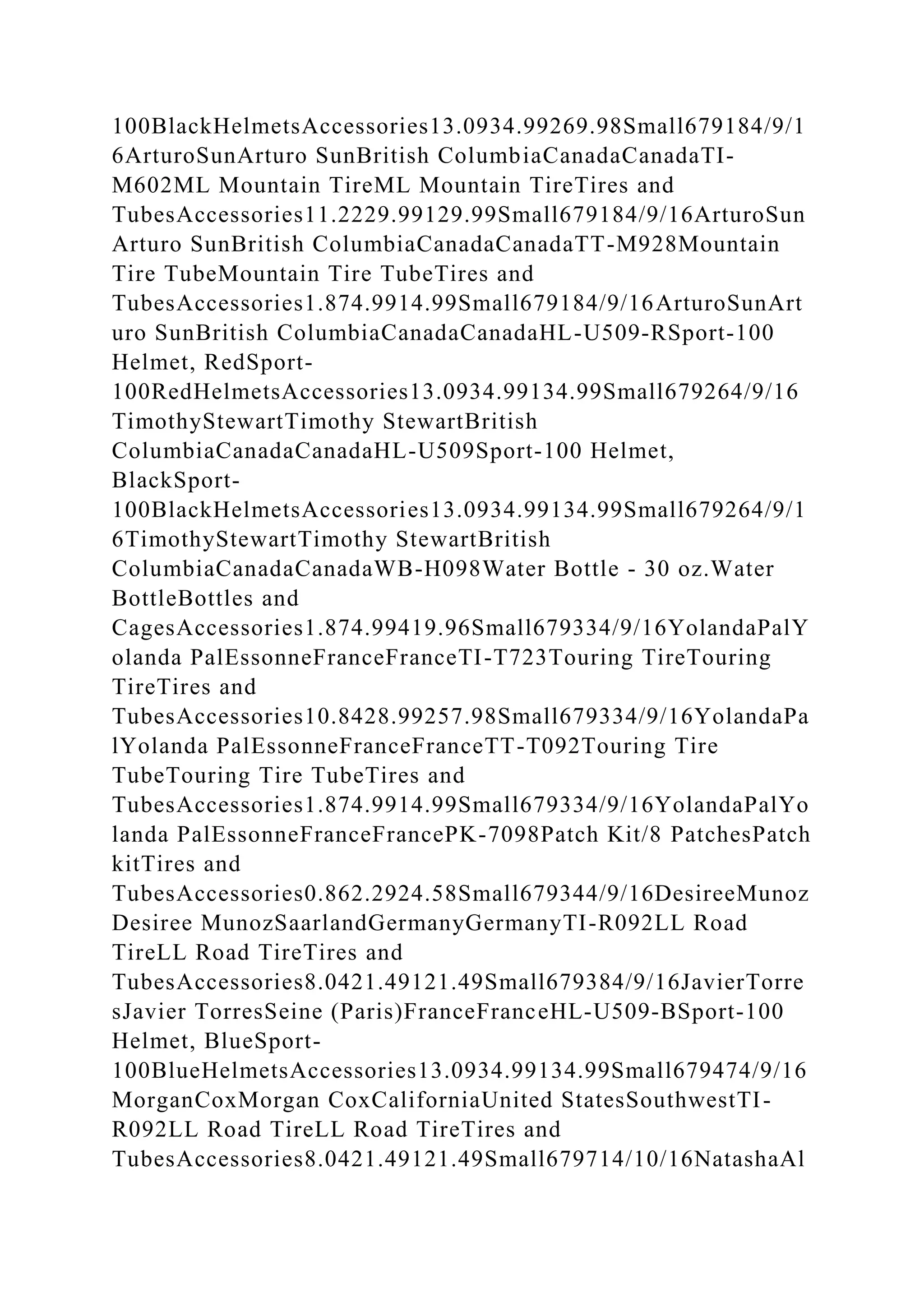 BSBPMG522 Undertake project work1HousekeepingE.docx