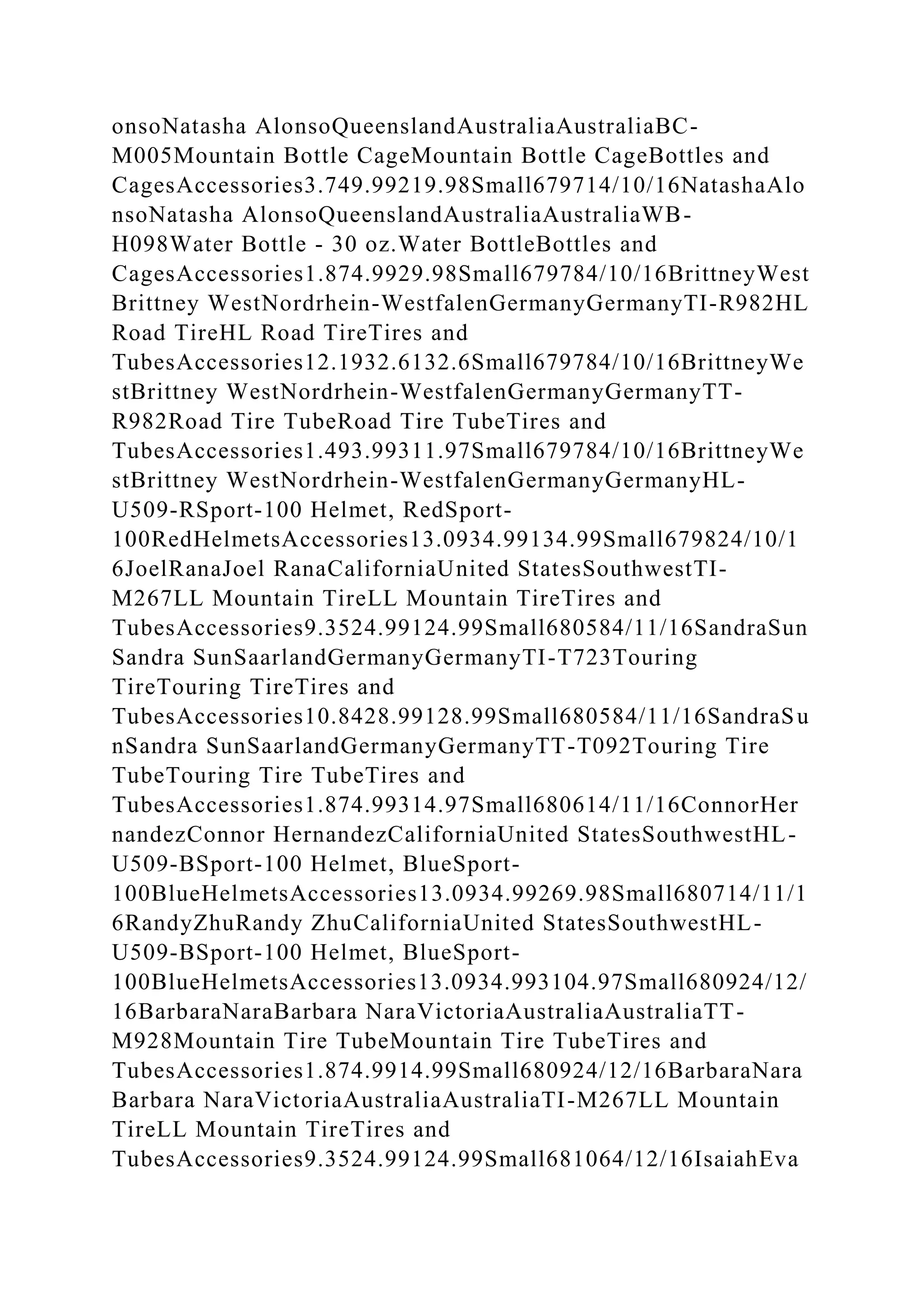 BSBPMG522 Undertake project work1HousekeepingE.docx