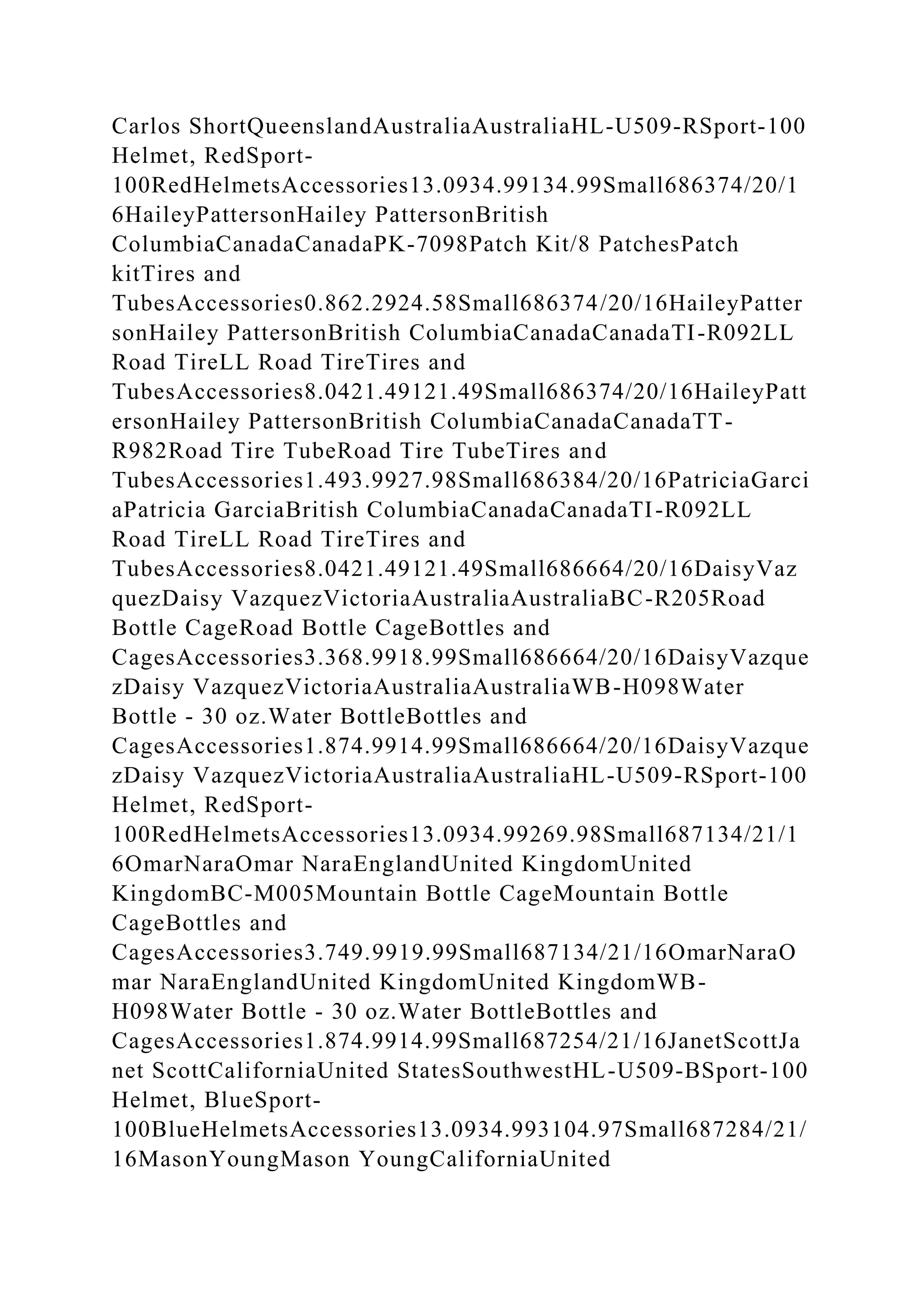 BSBPMG522 Undertake project work1HousekeepingE.docx