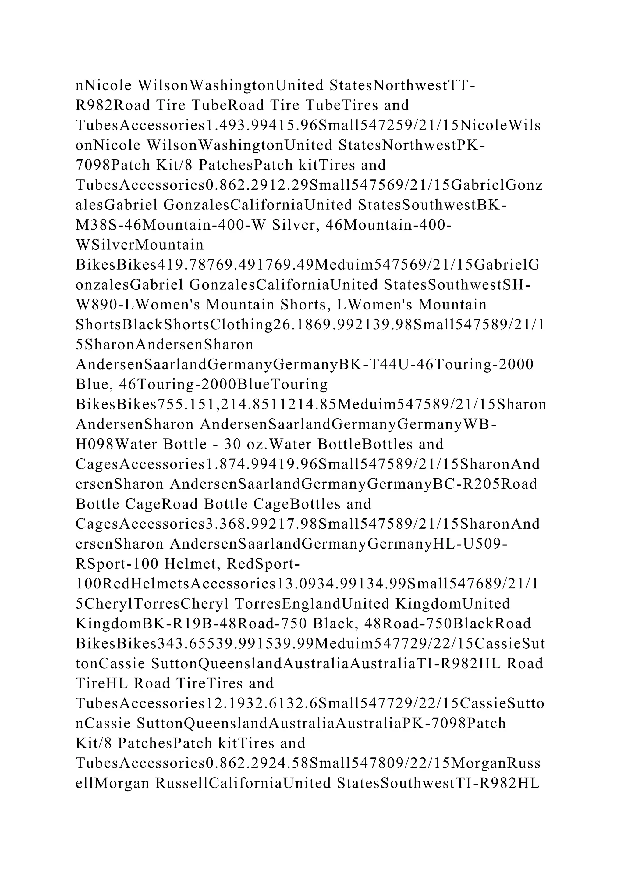 nNicole WilsonWashingtonUnited StatesNorthwestTT-
R982Road Tire TubeRoad Tire TubeTires and
TubesAccessories1.493.99415.96Small547259/21/15NicoleWils
onNicole WilsonWashingtonUnited StatesNorthwestPK-
7098Patch Kit/8 PatchesPatch kitTires and
TubesAccessories0.862.2912.29Small547569/21/15GabrielGonz
alesGabriel GonzalesCaliforniaUnited StatesSouthwestBK-
M38S-46Mountain-400-W Silver, 46Mountain-400-
WSilverMountain
BikesBikes419.78769.491769.49Meduim547569/21/15GabrielG
onzalesGabriel GonzalesCaliforniaUnited StatesSouthwestSH-
W890-LWomen's Mountain Shorts, LWomen's Mountain
ShortsBlackShortsClothing26.1869.992139.98Small547589/21/1
5SharonAndersenSharon
AndersenSaarlandGermanyGermanyBK-T44U-46Touring-2000
Blue, 46Touring-2000BlueTouring
BikesBikes755.151,214.8511214.85Meduim547589/21/15Sharon
AndersenSharon AndersenSaarlandGermanyGermanyWB-
H098Water Bottle - 30 oz.Water BottleBottles and
CagesAccessories1.874.99419.96Small547589/21/15SharonAnd
ersenSharon AndersenSaarlandGermanyGermanyBC-R205Road
Bottle CageRoad Bottle CageBottles and
CagesAccessories3.368.99217.98Small547589/21/15SharonAnd
ersenSharon AndersenSaarlandGermanyGermanyHL-U509-
RSport-100 Helmet, RedSport-
100RedHelmetsAccessories13.0934.99134.99Small547689/21/1
5CherylTorresCheryl TorresEnglandUnited KingdomUnited
KingdomBK-R19B-48Road-750 Black, 48Road-750BlackRoad
BikesBikes343.65539.991539.99Meduim547729/22/15CassieSut
tonCassie SuttonQueenslandAustraliaAustraliaTI-R982HL Road
TireHL Road TireTires and
TubesAccessories12.1932.6132.6Small547729/22/15CassieSutto
nCassie SuttonQueenslandAustraliaAustraliaPK-7098Patch
Kit/8 PatchesPatch kitTires and
TubesAccessories0.862.2924.58Small547809/22/15MorganRuss
ellMorgan RussellCaliforniaUnited StatesSouthwestTI-R982HL
 