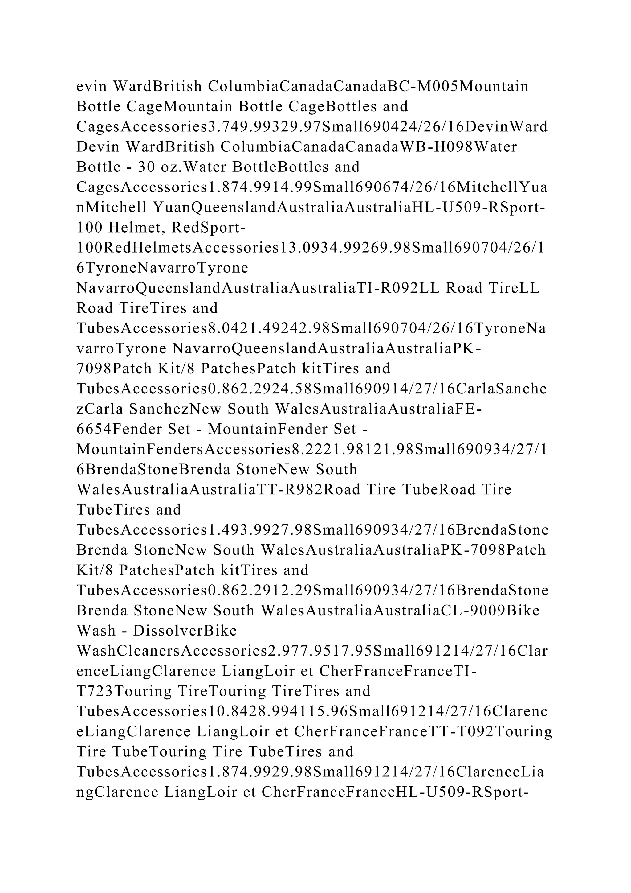 BSBPMG522 Undertake project work1HousekeepingE.docx