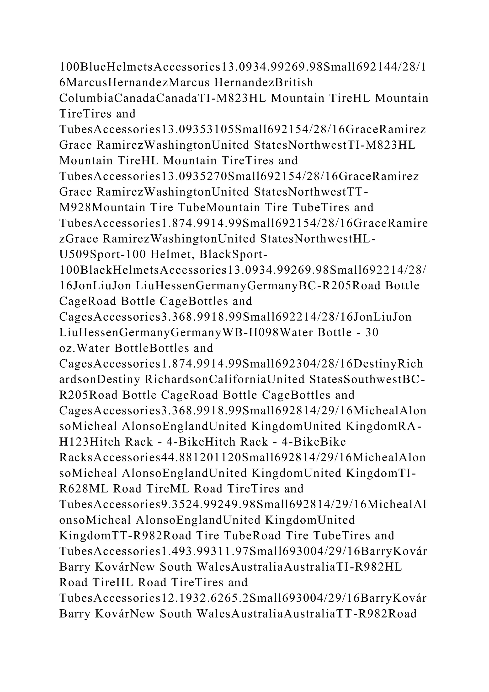 BSBPMG522 Undertake project work1HousekeepingE.docx