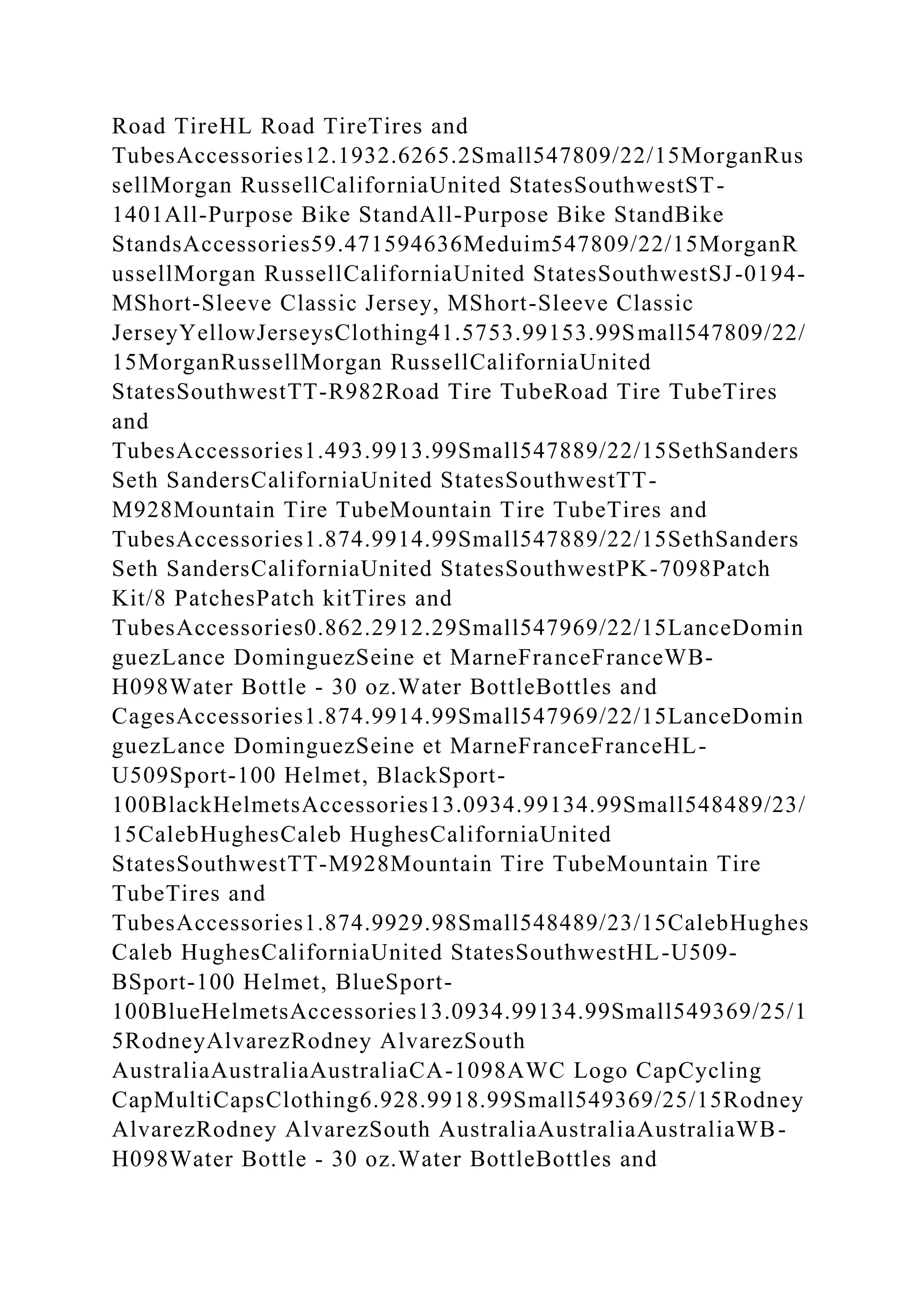 Road TireHL Road TireTires and
TubesAccessories12.1932.6265.2Small547809/22/15MorganRus
sellMorgan RussellCaliforniaUnited StatesSouthwestST-
1401All-Purpose Bike StandAll-Purpose Bike StandBike
StandsAccessories59.471594636Meduim547809/22/15MorganR
ussellMorgan RussellCaliforniaUnited StatesSouthwestSJ-0194-
MShort-Sleeve Classic Jersey, MShort-Sleeve Classic
JerseyYellowJerseysClothing41.5753.99153.99Small547809/22/
15MorganRussellMorgan RussellCaliforniaUnited
StatesSouthwestTT-R982Road Tire TubeRoad Tire TubeTires
and
TubesAccessories1.493.9913.99Small547889/22/15SethSanders
Seth SandersCaliforniaUnited StatesSouthwestTT-
M928Mountain Tire TubeMountain Tire TubeTires and
TubesAccessories1.874.9914.99Small547889/22/15SethSanders
Seth SandersCaliforniaUnited StatesSouthwestPK-7098Patch
Kit/8 PatchesPatch kitTires and
TubesAccessories0.862.2912.29Small547969/22/15LanceDomin
guezLance DominguezSeine et MarneFranceFranceWB-
H098Water Bottle - 30 oz.Water BottleBottles and
CagesAccessories1.874.9914.99Small547969/22/15LanceDomin
guezLance DominguezSeine et MarneFranceFranceHL-
U509Sport-100 Helmet, BlackSport-
100BlackHelmetsAccessories13.0934.99134.99Small548489/23/
15CalebHughesCaleb HughesCaliforniaUnited
StatesSouthwestTT-M928Mountain Tire TubeMountain Tire
TubeTires and
TubesAccessories1.874.9929.98Small548489/23/15CalebHughes
Caleb HughesCaliforniaUnited StatesSouthwestHL-U509-
BSport-100 Helmet, BlueSport-
100BlueHelmetsAccessories13.0934.99134.99Small549369/25/1
5RodneyAlvarezRodney AlvarezSouth
AustraliaAustraliaAustraliaCA-1098AWC Logo CapCycling
CapMultiCapsClothing6.928.9918.99Small549369/25/15Rodney
AlvarezRodney AlvarezSouth AustraliaAustraliaAustraliaWB-
H098Water Bottle - 30 oz.Water BottleBottles and
 