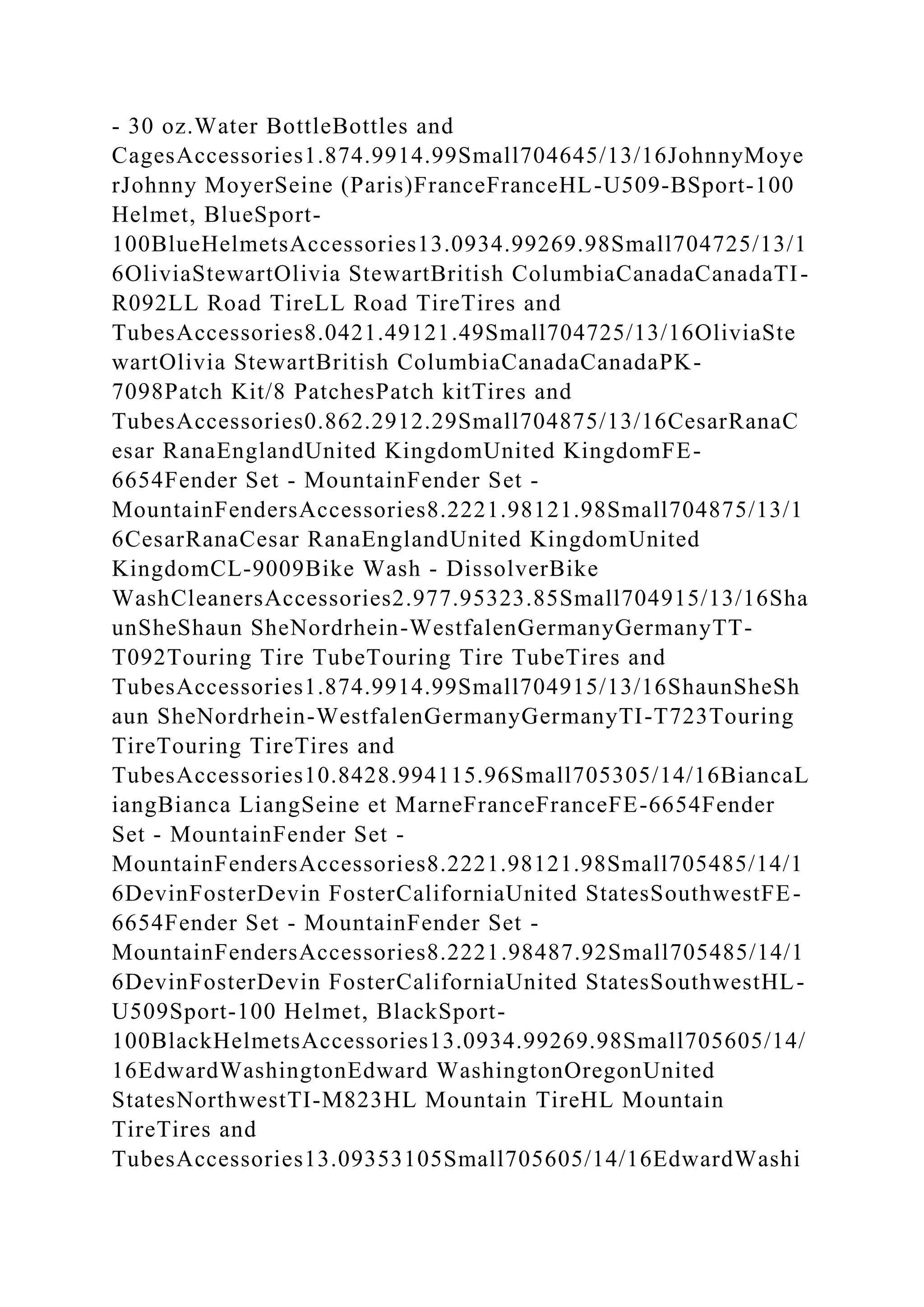 BSBPMG522 Undertake project work1HousekeepingE.docx