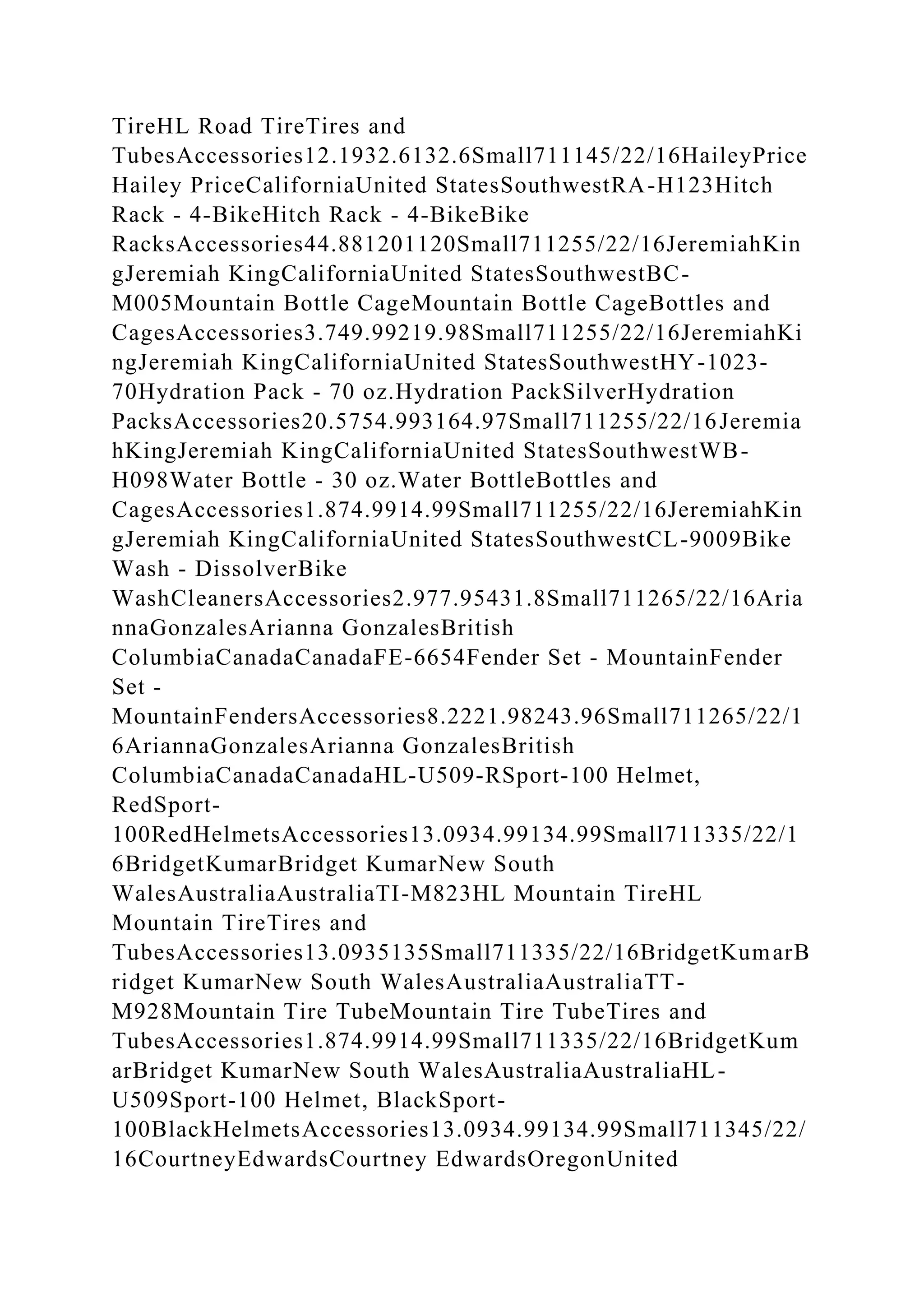 BSBPMG522 Undertake project work1HousekeepingE.docx