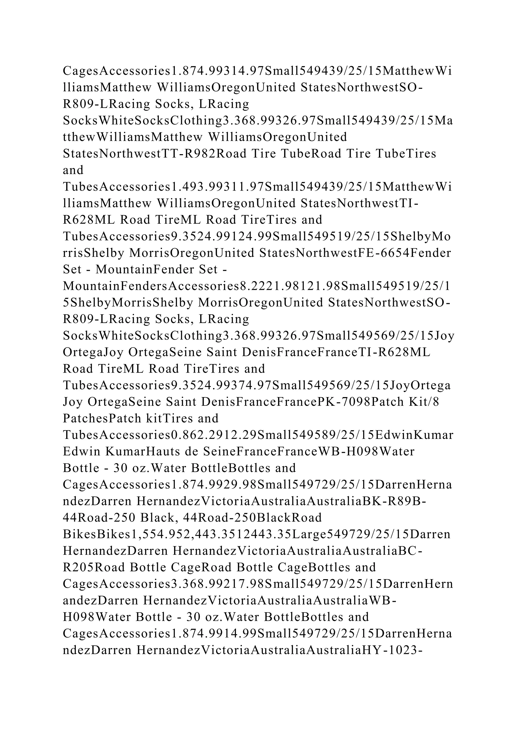 CagesAccessories1.874.99314.97Small549439/25/15MatthewWi
lliamsMatthew WilliamsOregonUnited StatesNorthwestSO-
R809-LRacing Socks, LRacing
SocksWhiteSocksClothing3.368.99326.97Small549439/25/15Ma
tthewWilliamsMatthew WilliamsOregonUnited
StatesNorthwestTT-R982Road Tire TubeRoad Tire TubeTires
and
TubesAccessories1.493.99311.97Small549439/25/15MatthewWi
lliamsMatthew WilliamsOregonUnited StatesNorthwestTI-
R628ML Road TireML Road TireTires and
TubesAccessories9.3524.99124.99Small549519/25/15ShelbyMo
rrisShelby MorrisOregonUnited StatesNorthwestFE-6654Fender
Set - MountainFender Set -
MountainFendersAccessories8.2221.98121.98Small549519/25/1
5ShelbyMorrisShelby MorrisOregonUnited StatesNorthwestSO-
R809-LRacing Socks, LRacing
SocksWhiteSocksClothing3.368.99326.97Small549569/25/15Joy
OrtegaJoy OrtegaSeine Saint DenisFranceFranceTI-R628ML
Road TireML Road TireTires and
TubesAccessories9.3524.99374.97Small549569/25/15JoyOrtega
Joy OrtegaSeine Saint DenisFranceFrancePK-7098Patch Kit/8
PatchesPatch kitTires and
TubesAccessories0.862.2912.29Small549589/25/15EdwinKumar
Edwin KumarHauts de SeineFranceFranceWB-H098Water
Bottle - 30 oz.Water BottleBottles and
CagesAccessories1.874.9929.98Small549729/25/15DarrenHerna
ndezDarren HernandezVictoriaAustraliaAustraliaBK-R89B-
44Road-250 Black, 44Road-250BlackRoad
BikesBikes1,554.952,443.3512443.35Large549729/25/15Darren
HernandezDarren HernandezVictoriaAustraliaAustraliaBC-
R205Road Bottle CageRoad Bottle CageBottles and
CagesAccessories3.368.99217.98Small549729/25/15DarrenHern
andezDarren HernandezVictoriaAustraliaAustraliaWB-
H098Water Bottle - 30 oz.Water BottleBottles and
CagesAccessories1.874.9914.99Small549729/25/15DarrenHerna
ndezDarren HernandezVictoriaAustraliaAustraliaHY-1023-
 