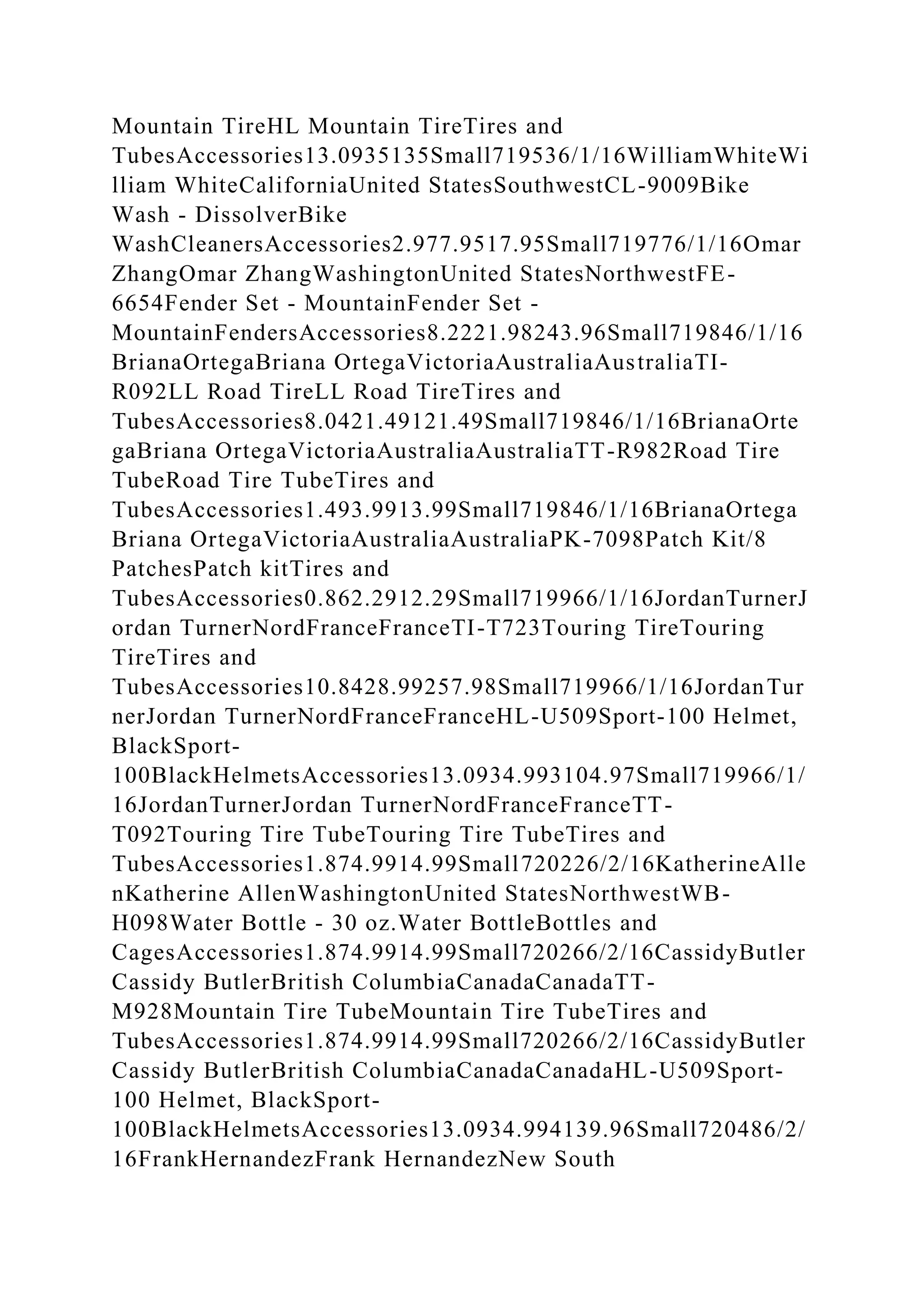 BSBPMG522 Undertake project work1HousekeepingE.docx