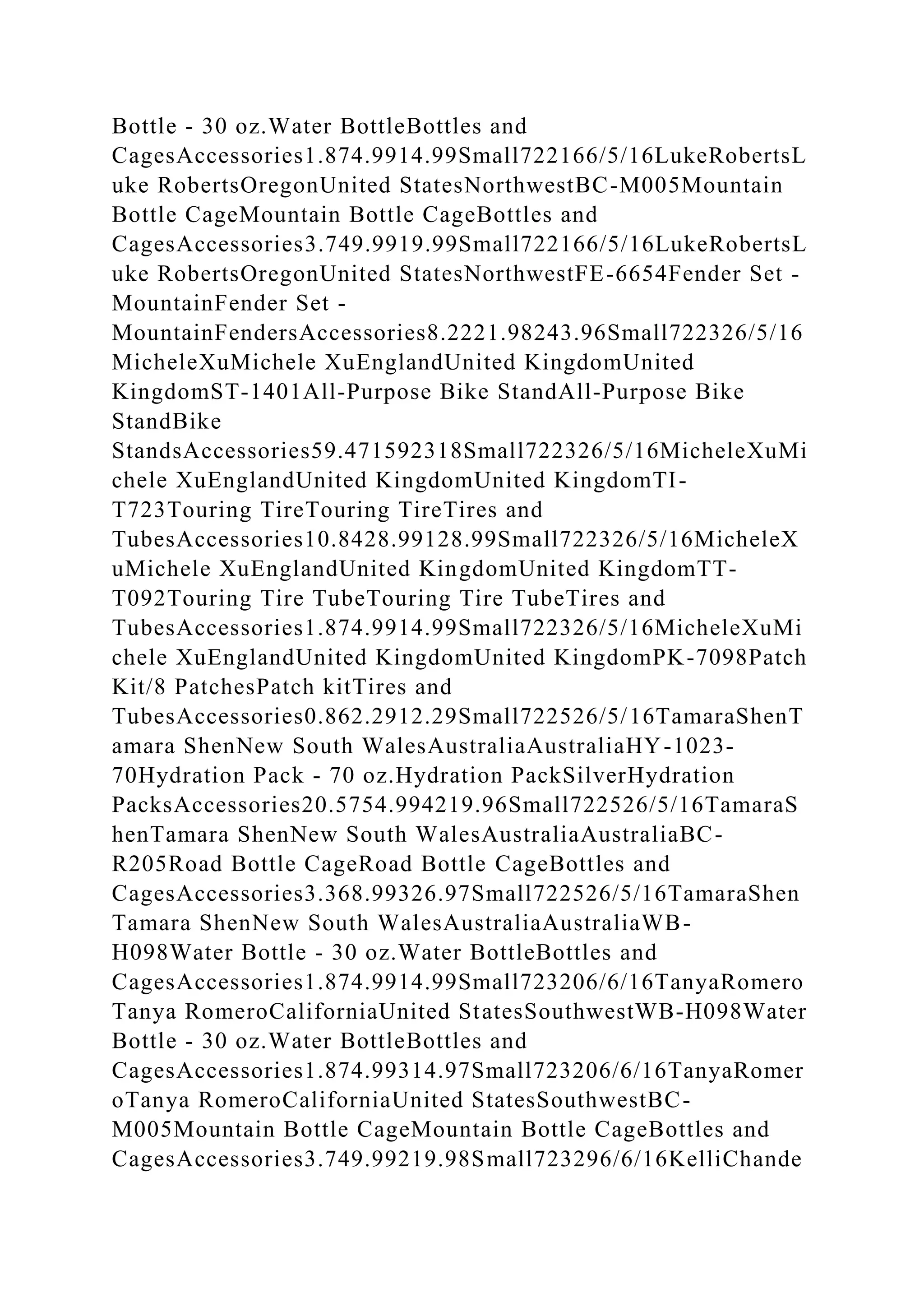 BSBPMG522 Undertake project work1HousekeepingE.docx