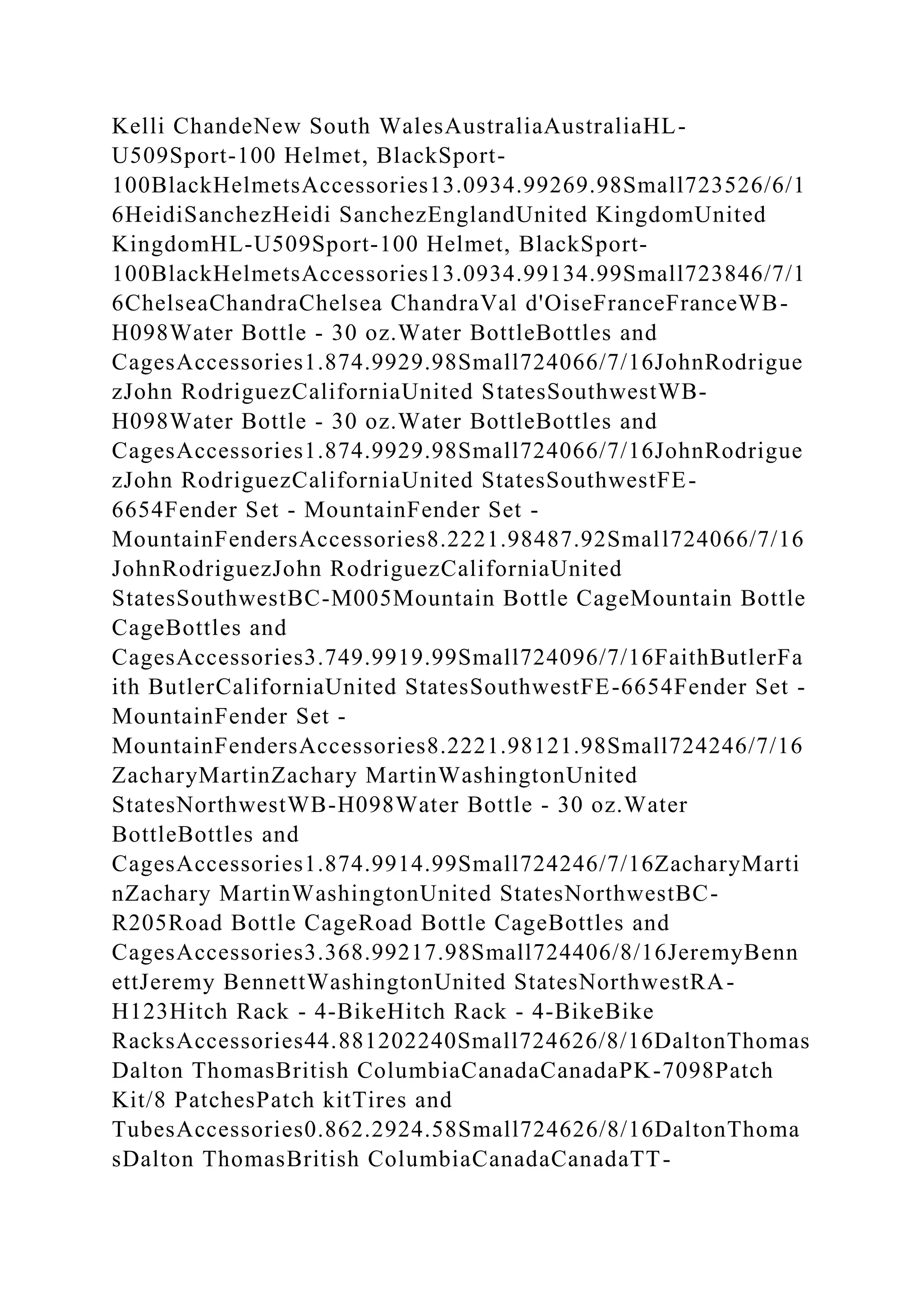 BSBPMG522 Undertake project work1HousekeepingE.docx