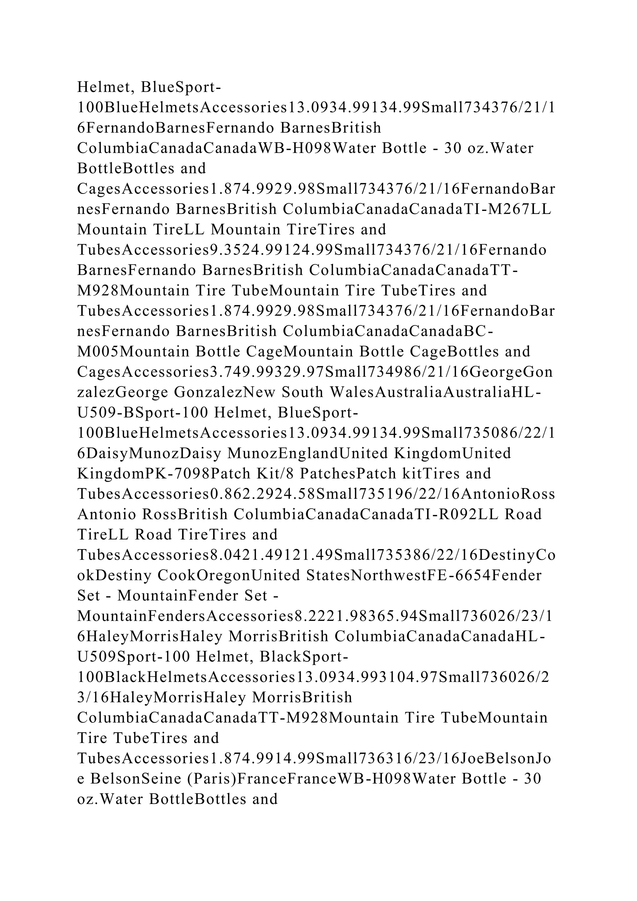 BSBPMG522 Undertake project work1HousekeepingE.docx