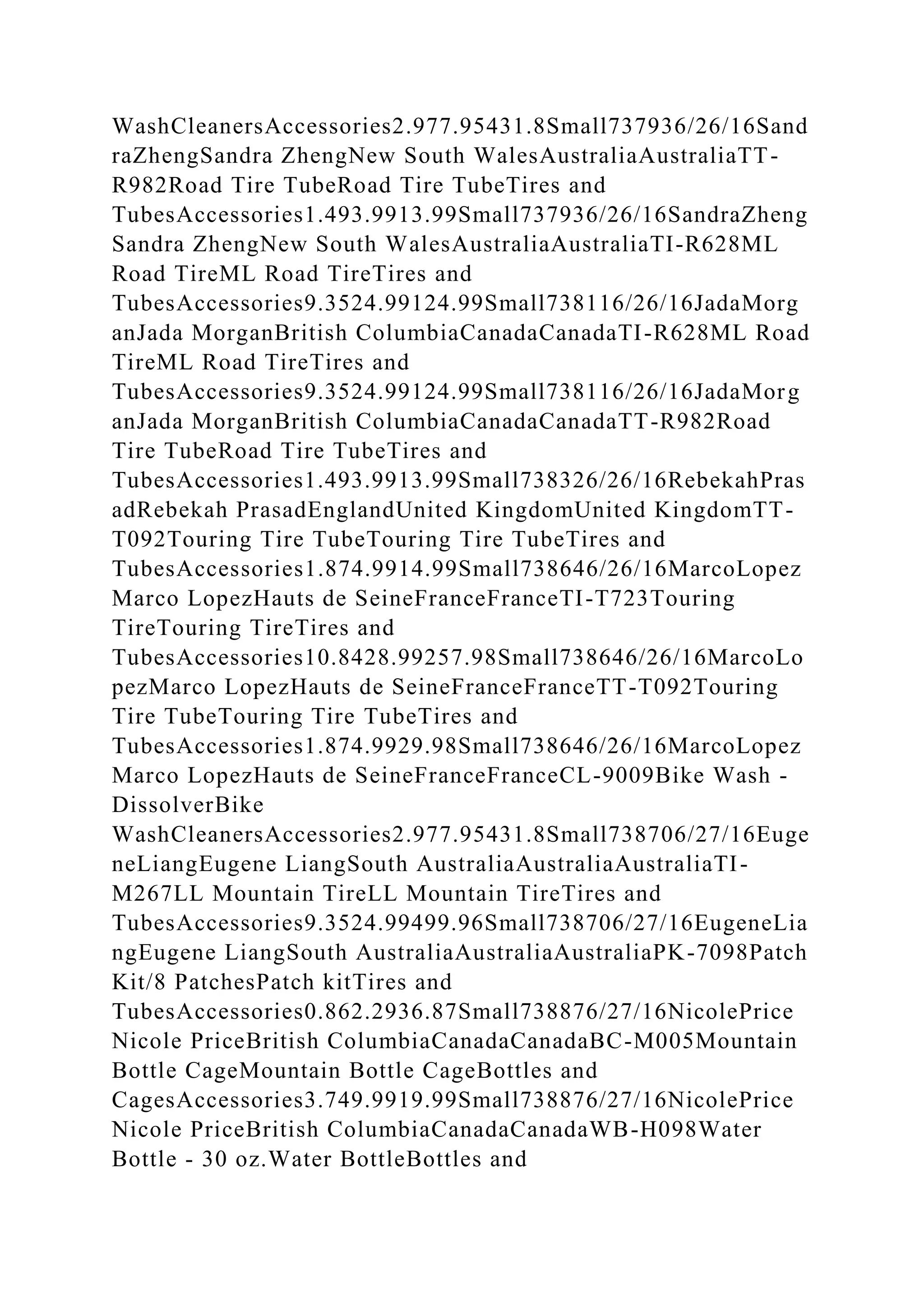 BSBPMG522 Undertake project work1HousekeepingE.docx