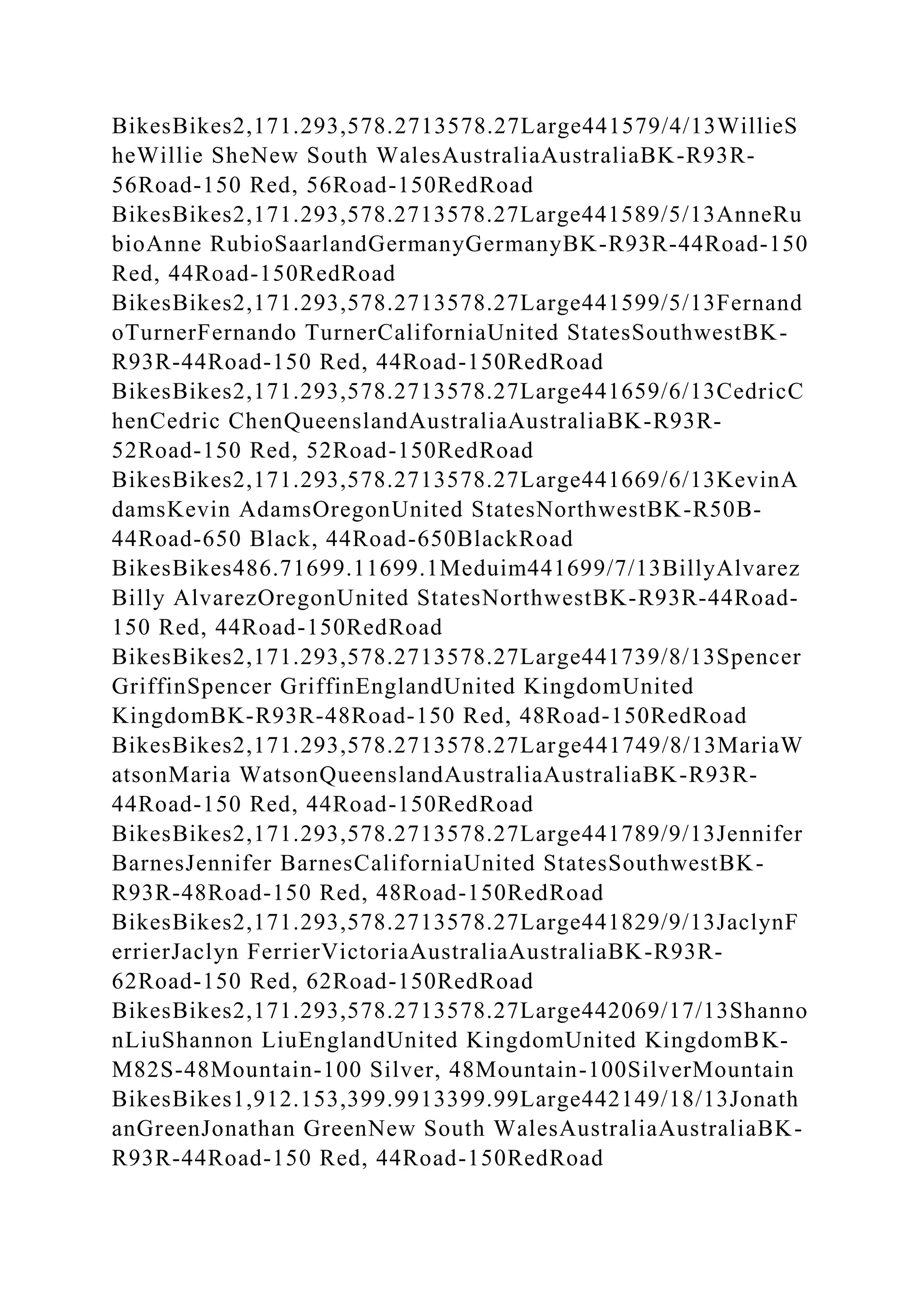 BSBPMG522 Undertake project work1HousekeepingE.docx