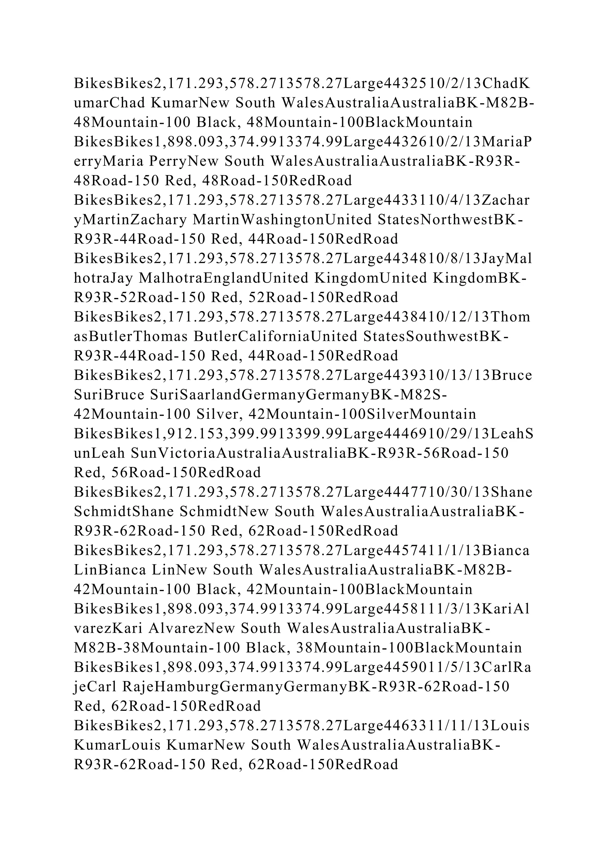 BSBPMG522 Undertake project work1HousekeepingE.docx