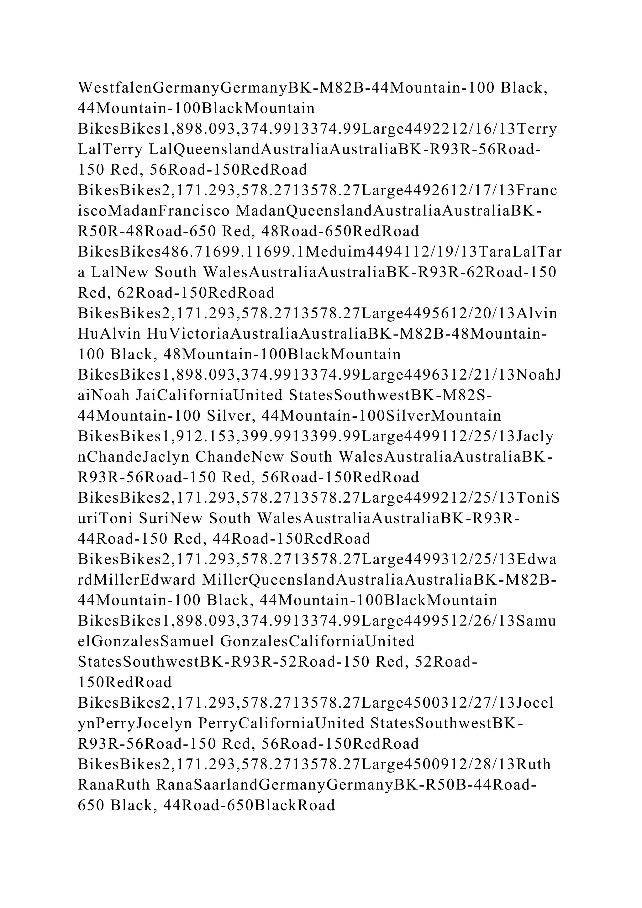 BSBPMG522 Undertake project work1HousekeepingE.docx