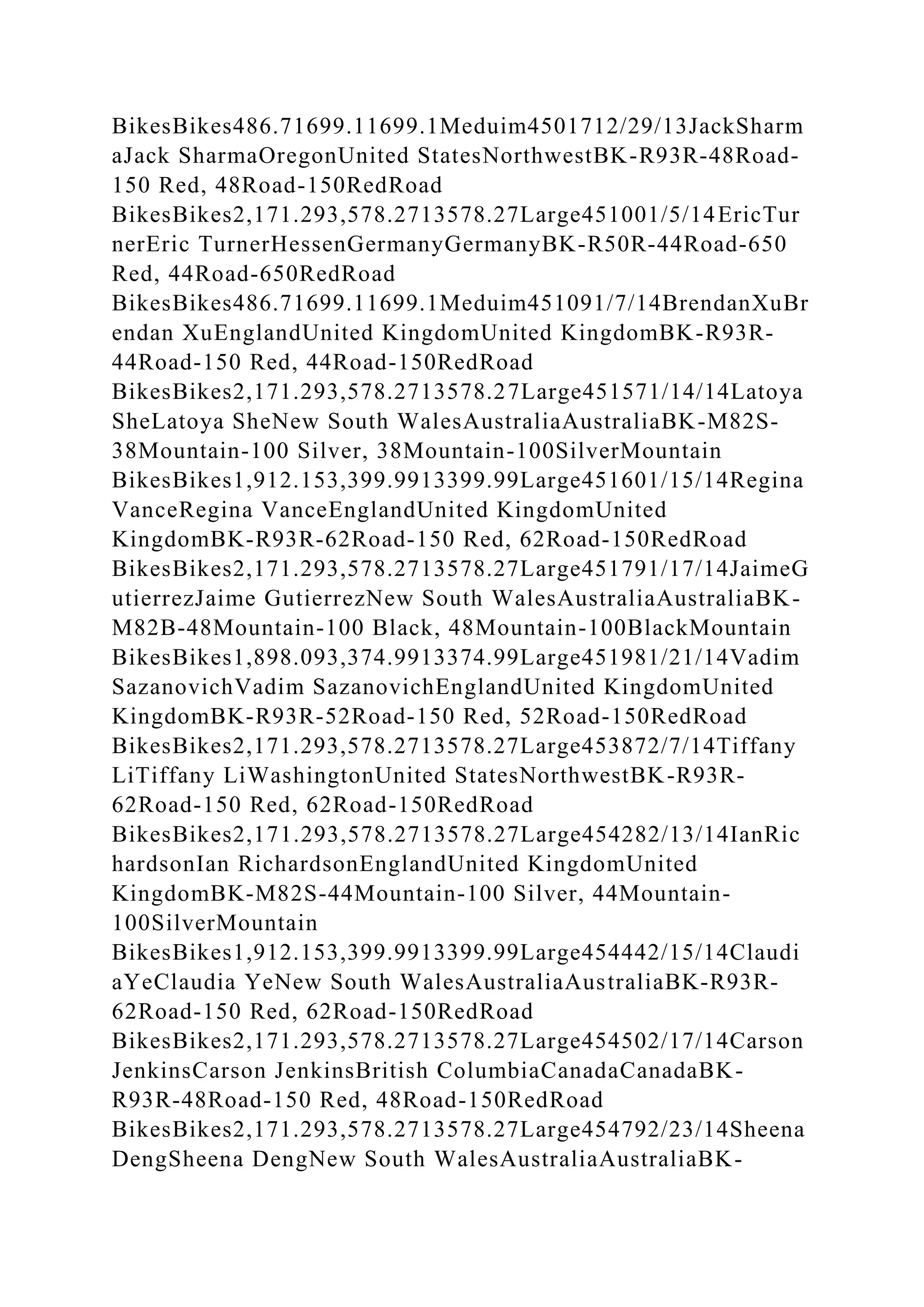 BSBPMG522 Undertake project work1HousekeepingE.docx