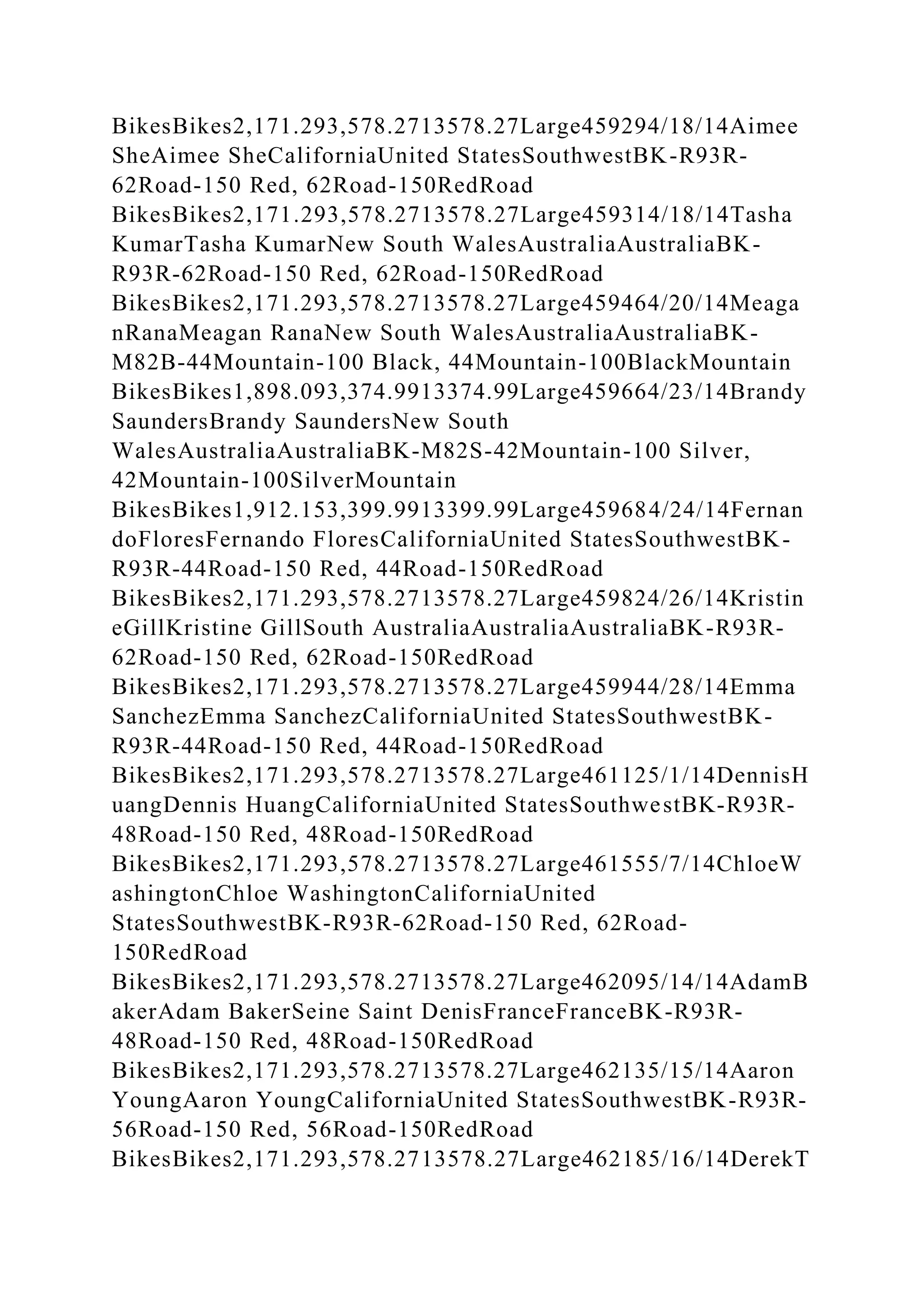 BSBPMG522 Undertake project work1HousekeepingE.docx