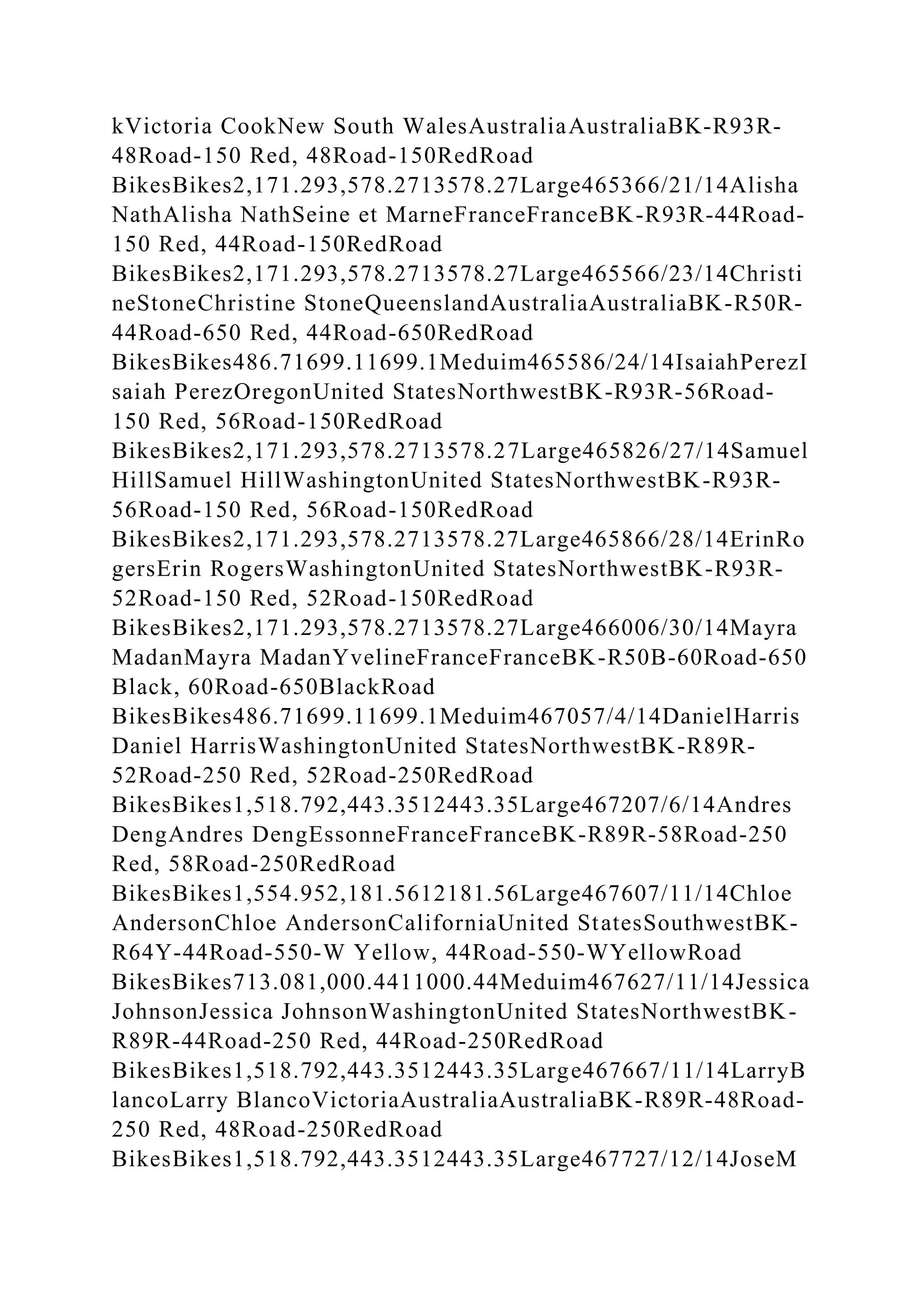 BSBPMG522 Undertake project work1HousekeepingE.docx