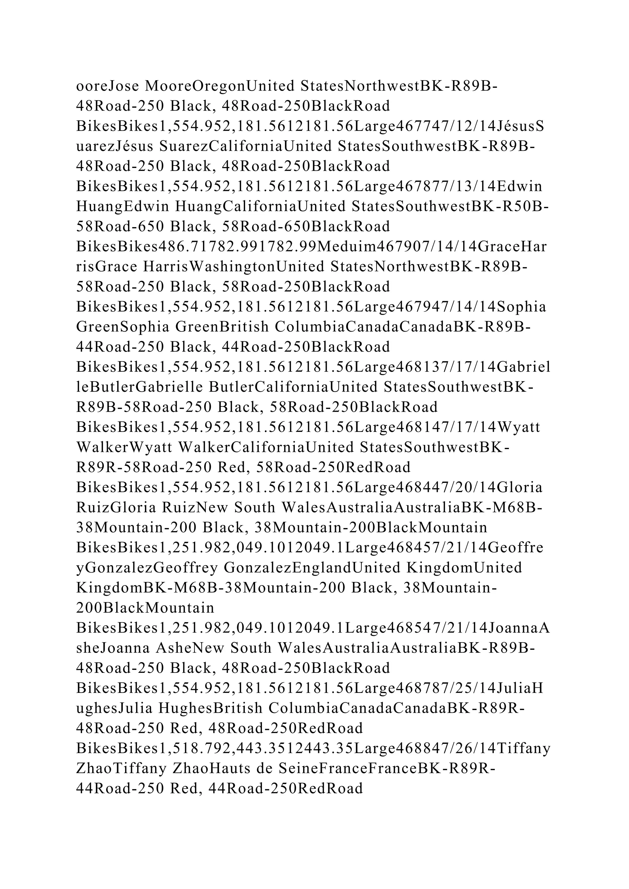 BSBPMG522 Undertake project work1HousekeepingE.docx