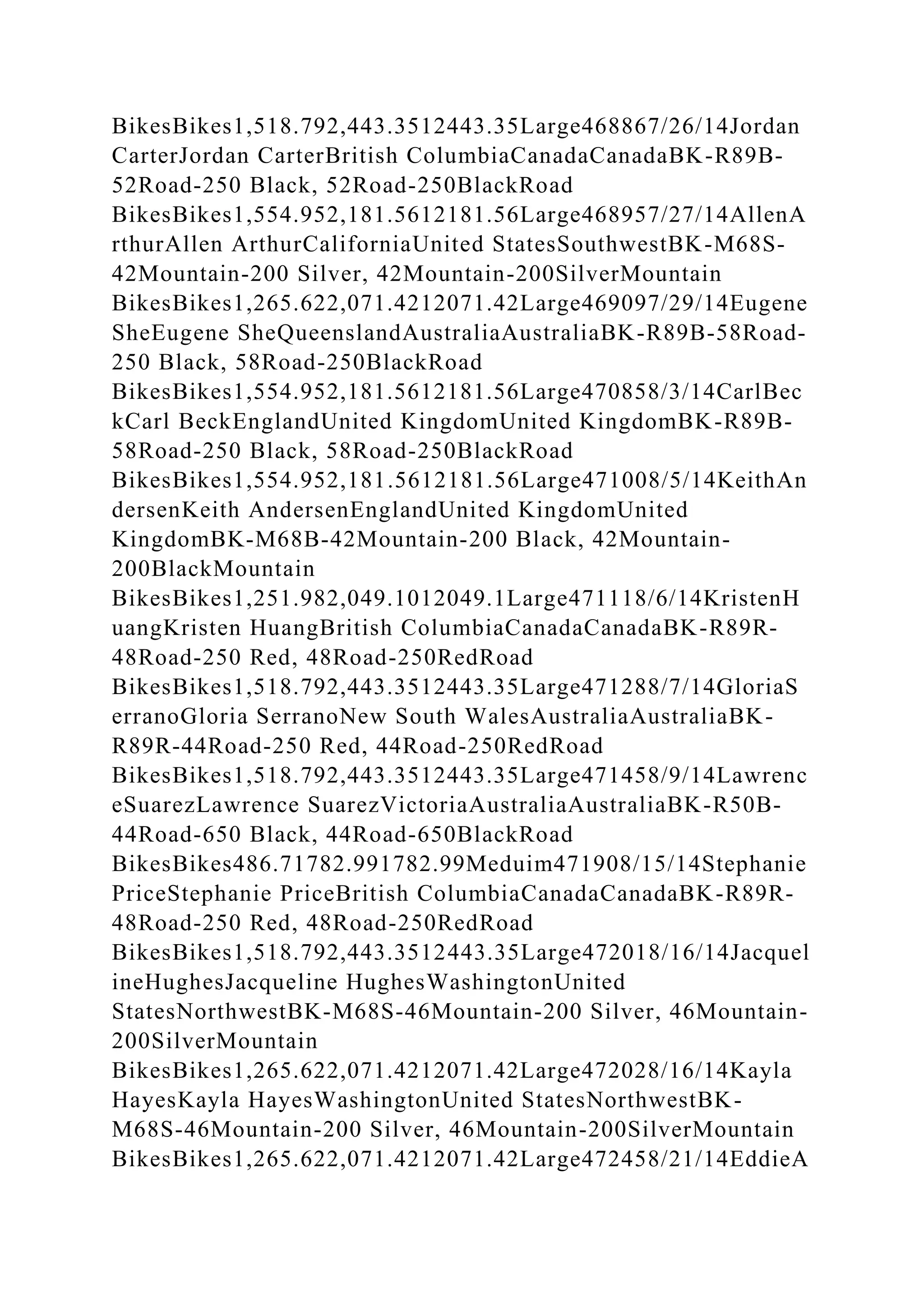 BSBPMG522 Undertake project work1HousekeepingE.docx