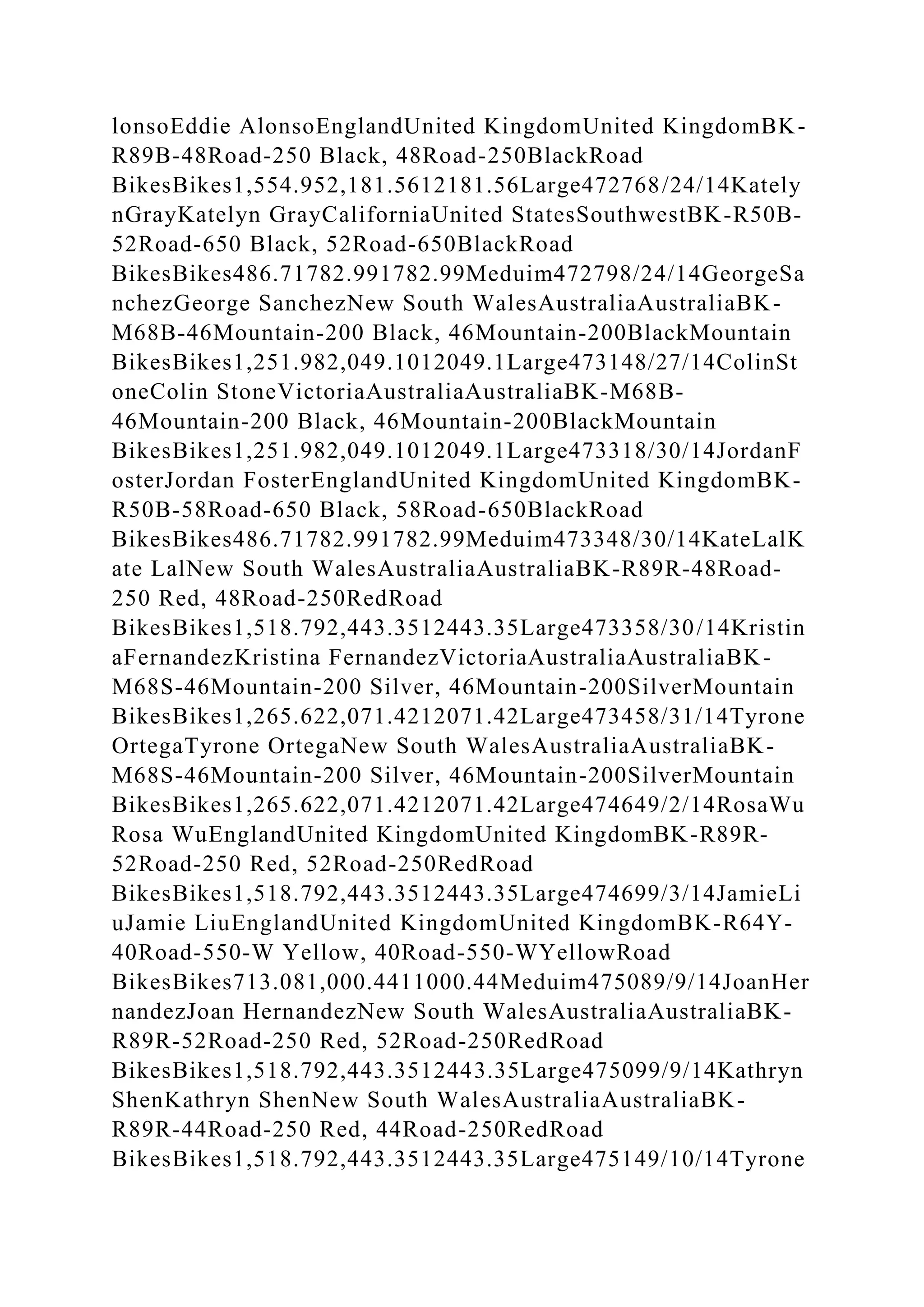 BSBPMG522 Undertake project work1HousekeepingE.docx