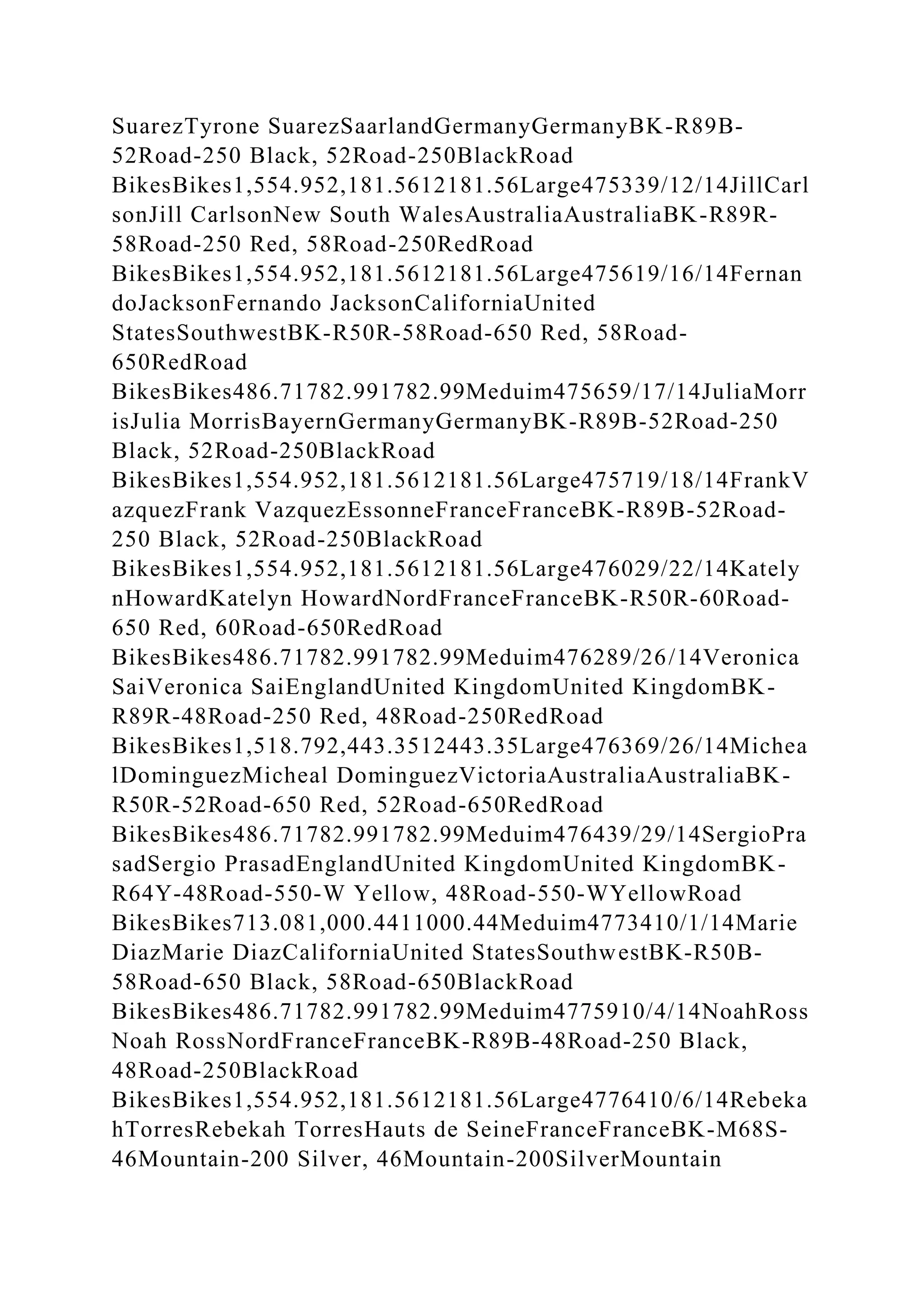 BSBPMG522 Undertake project work1HousekeepingE.docx