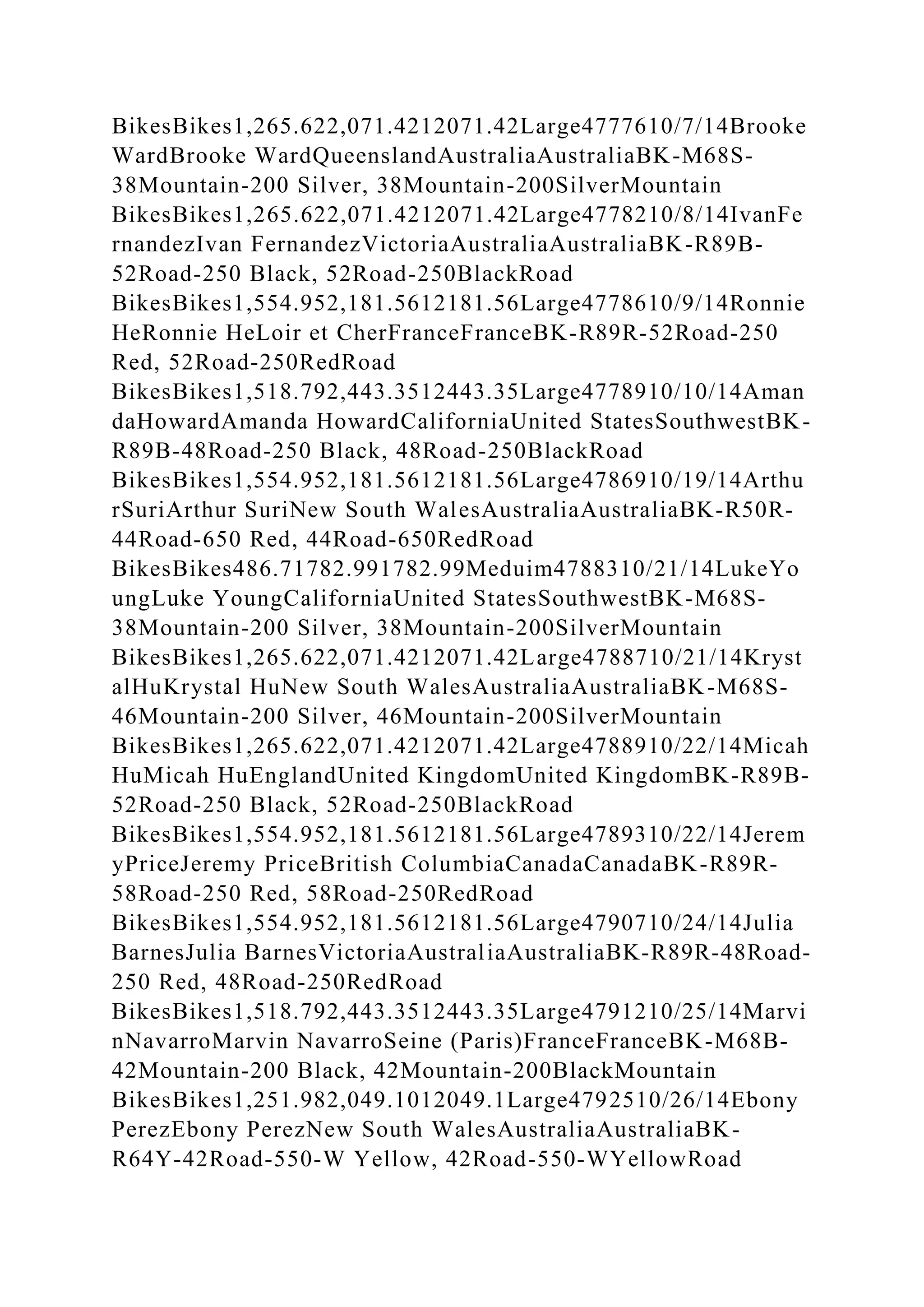 BSBPMG522 Undertake project work1HousekeepingE.docx