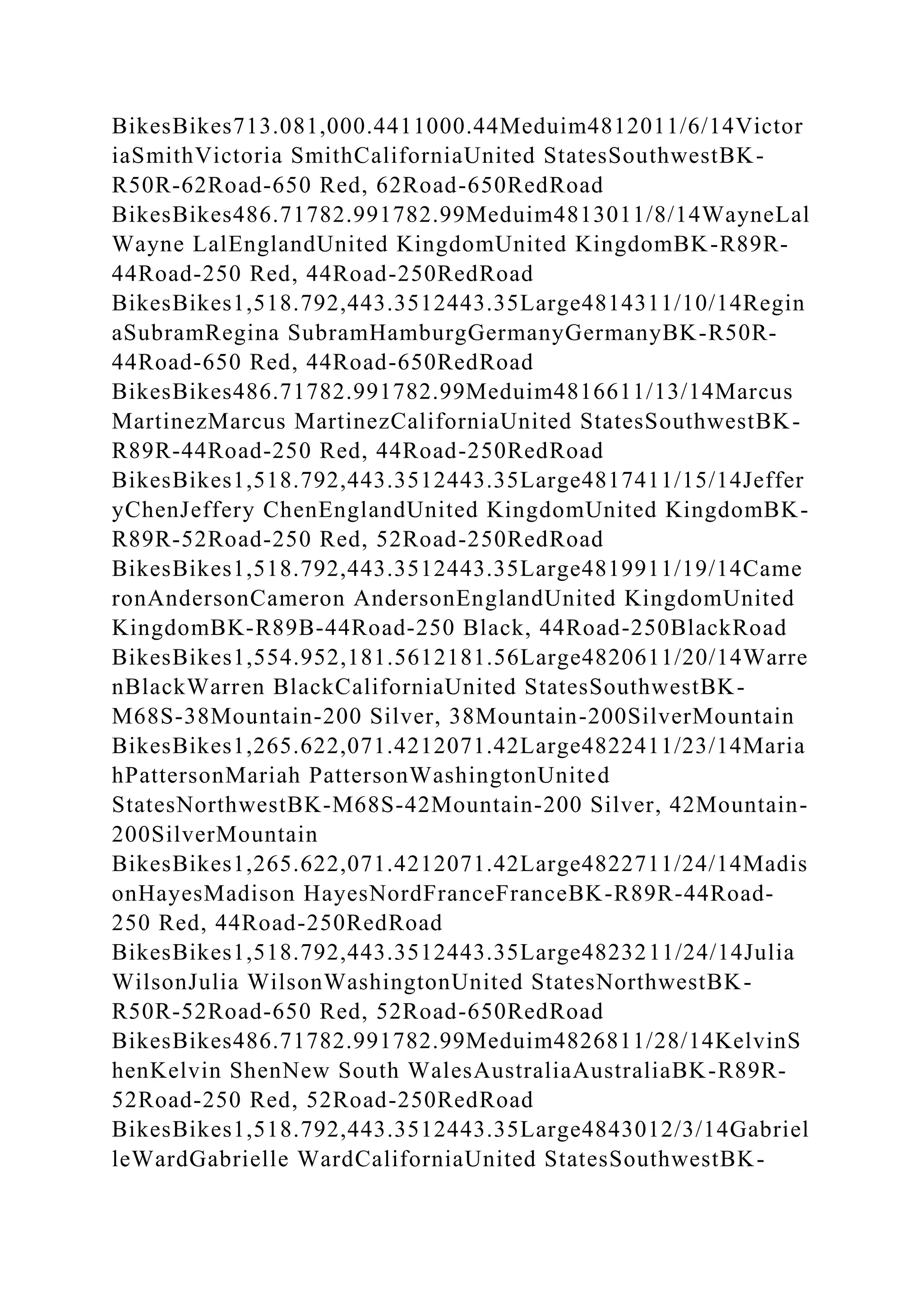 BSBPMG522 Undertake project work1HousekeepingE.docx