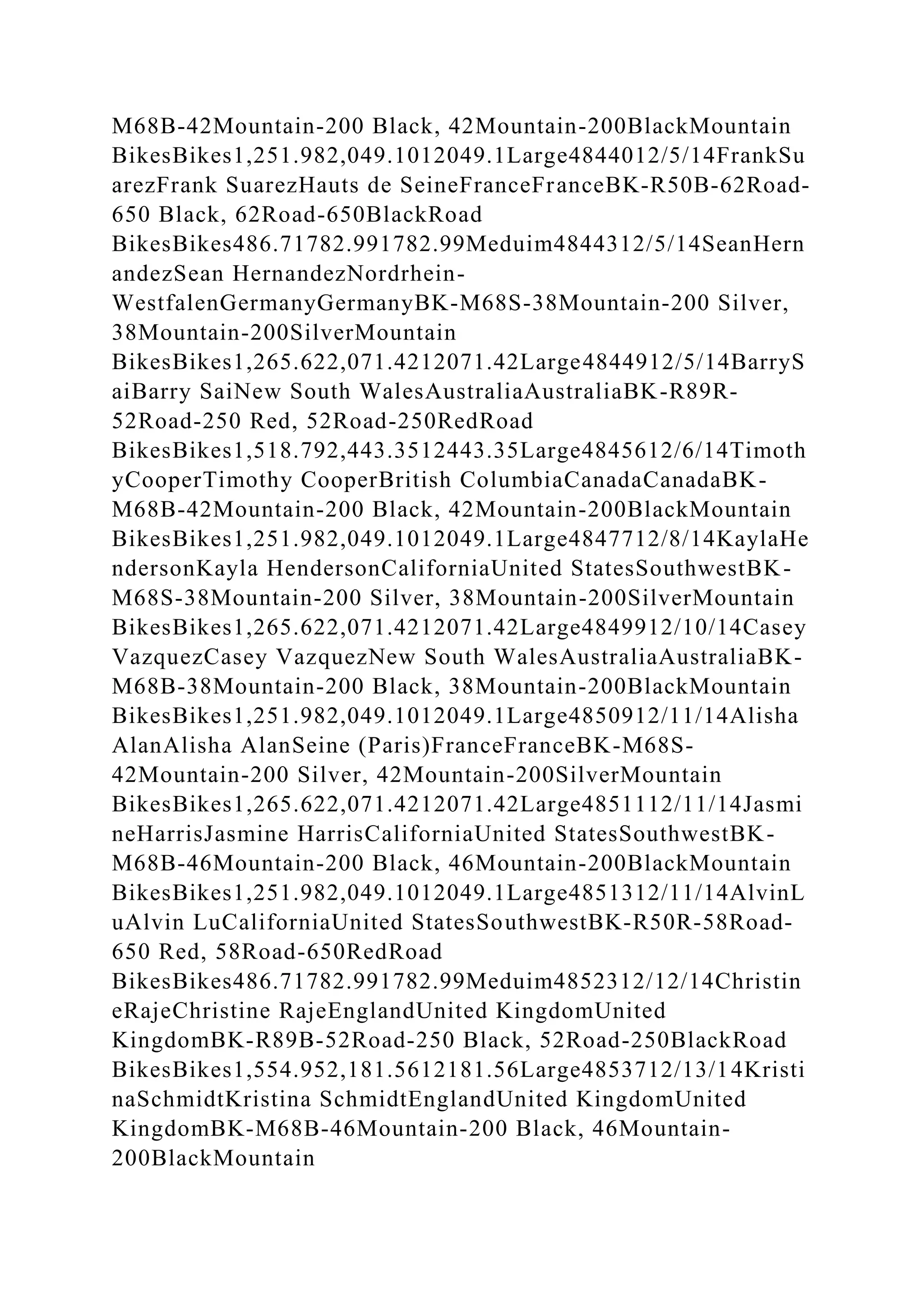 BSBPMG522 Undertake project work1HousekeepingE.docx