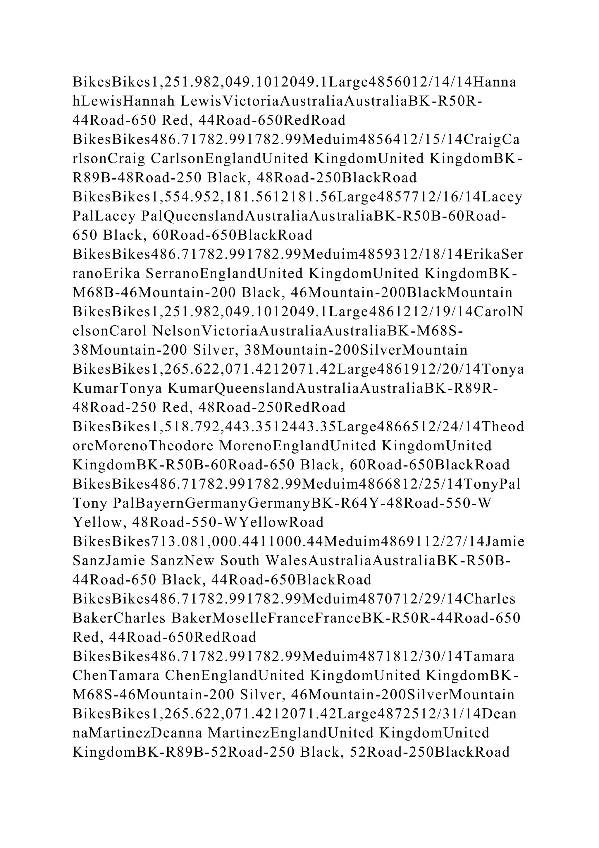 BSBPMG522 Undertake project work1HousekeepingE.docx