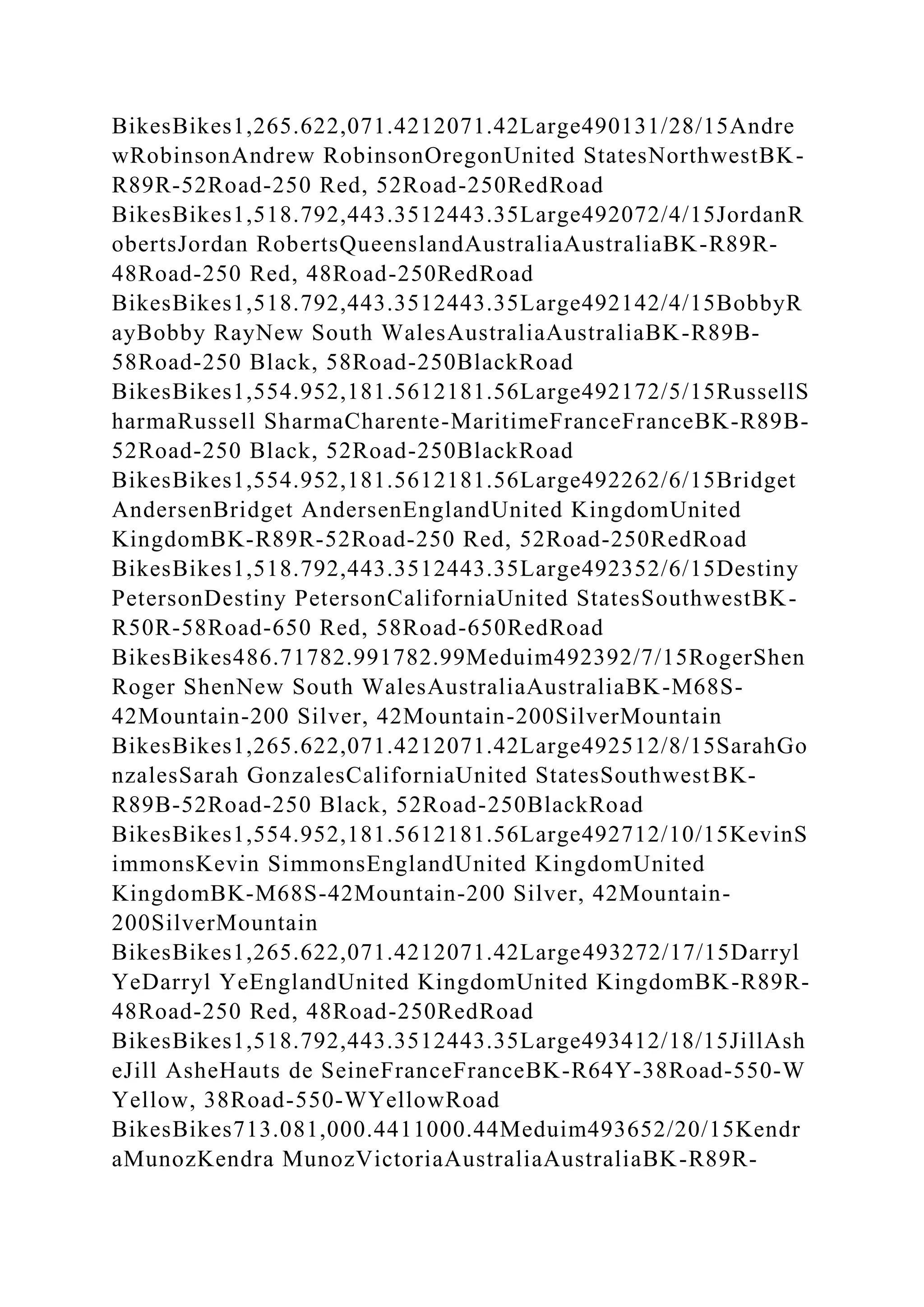 BSBPMG522 Undertake project work1HousekeepingE.docx