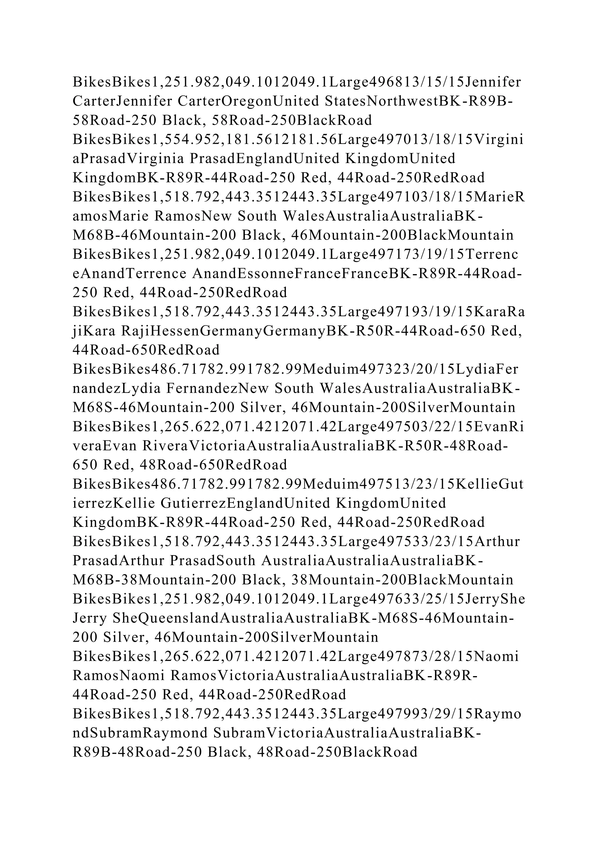 BSBPMG522 Undertake project work1HousekeepingE.docx