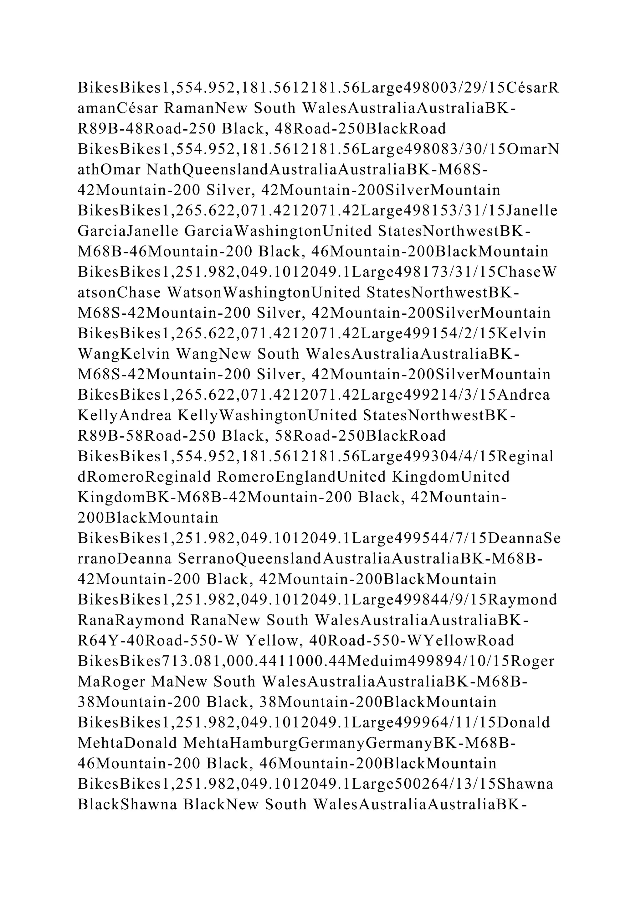 BSBPMG522 Undertake project work1HousekeepingE.docx