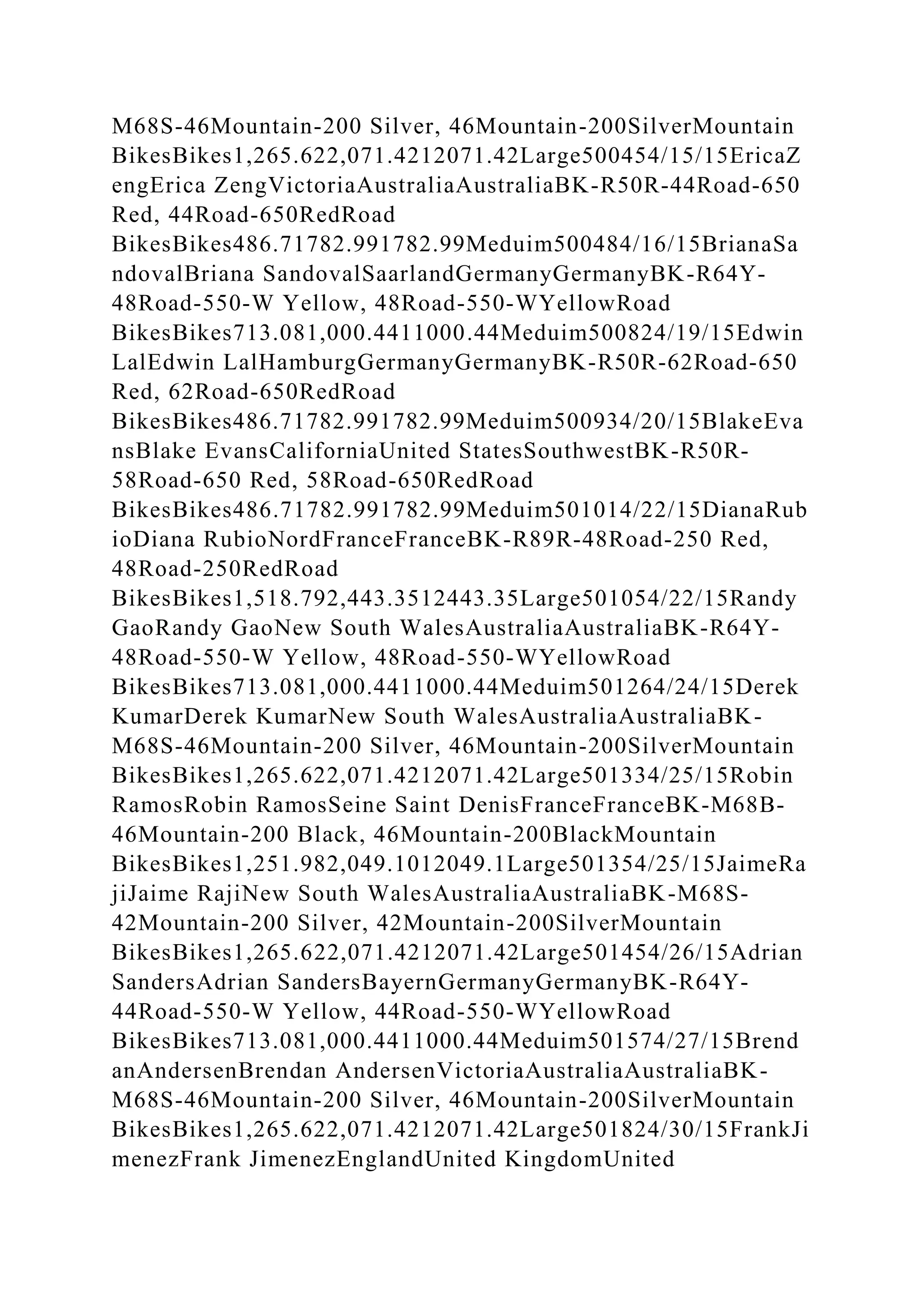 BSBPMG522 Undertake project work1HousekeepingE.docx