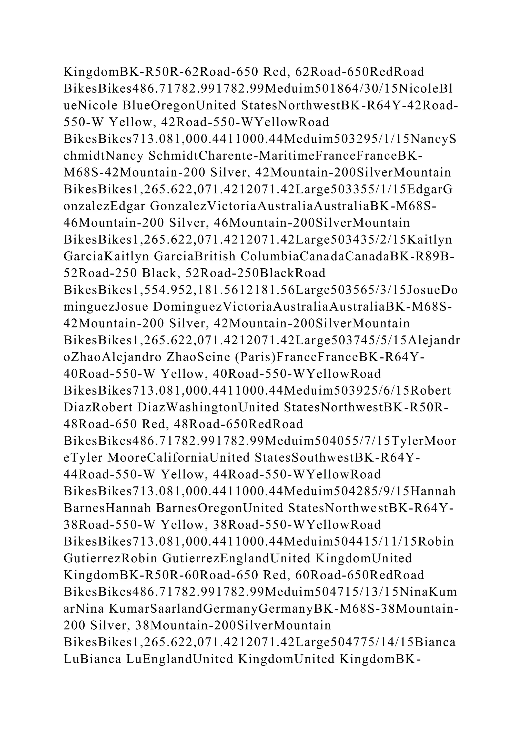 BSBPMG522 Undertake project work1HousekeepingE.docx