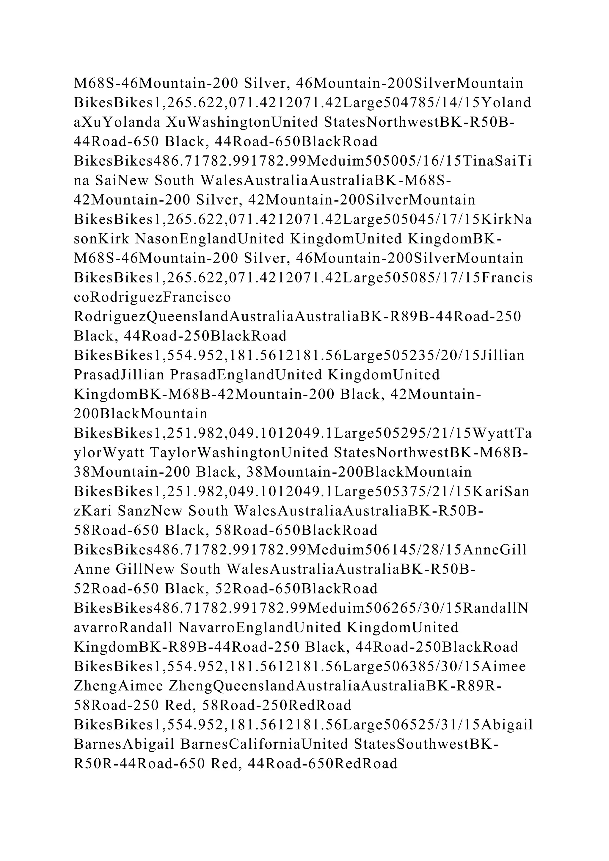 BSBPMG522 Undertake project work1HousekeepingE.docx