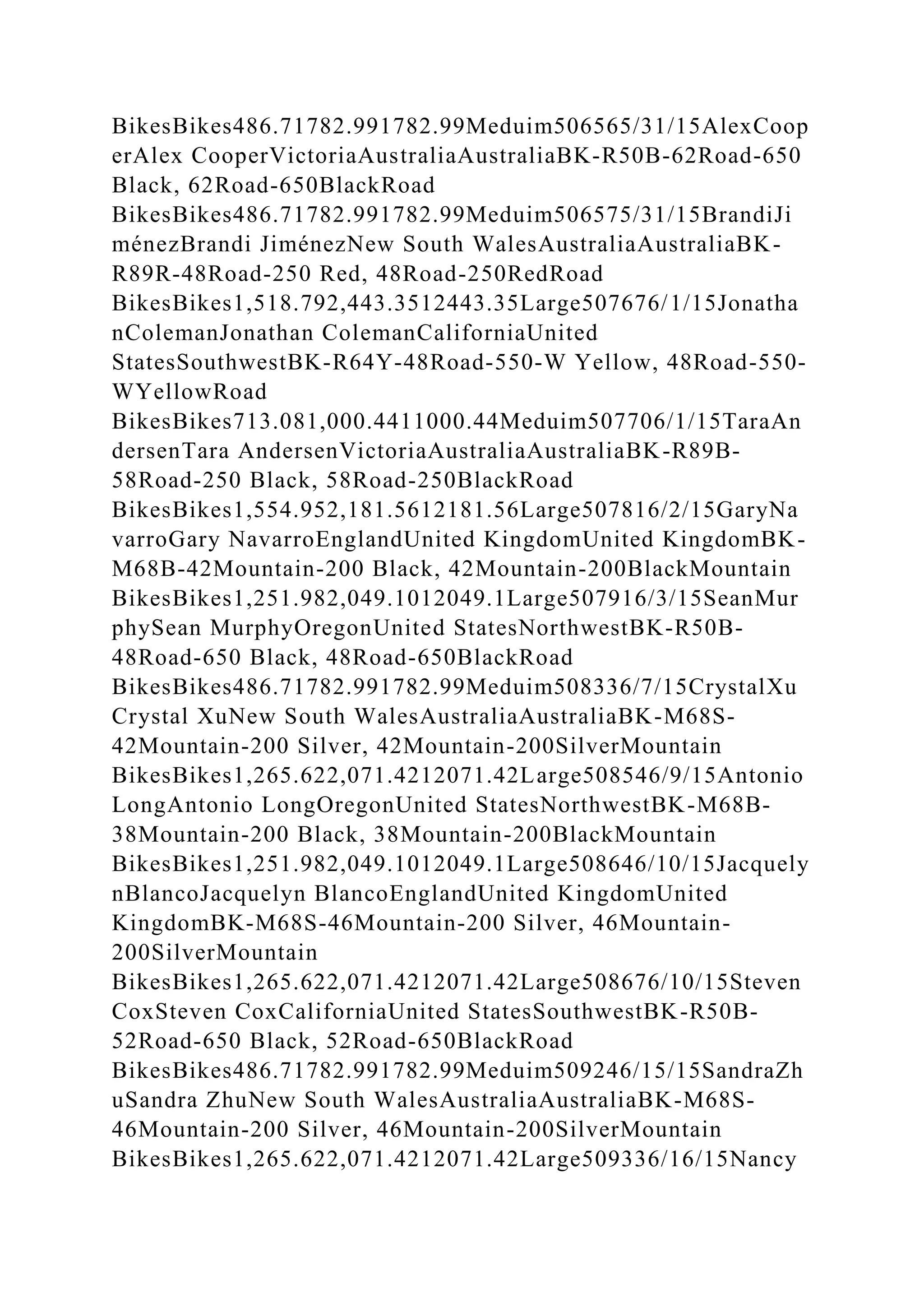 BSBPMG522 Undertake project work1HousekeepingE.docx