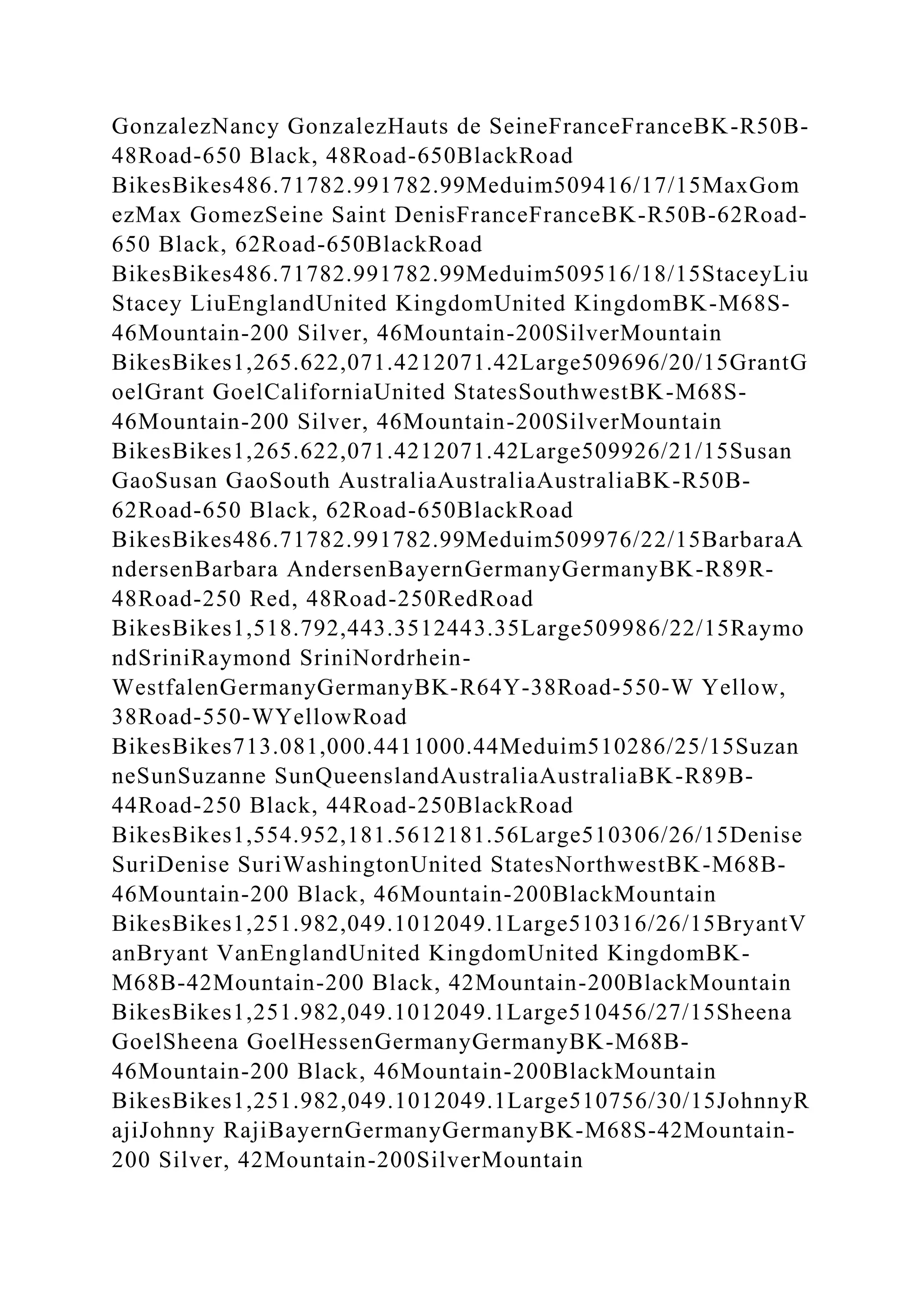 BSBPMG522 Undertake project work1HousekeepingE.docx