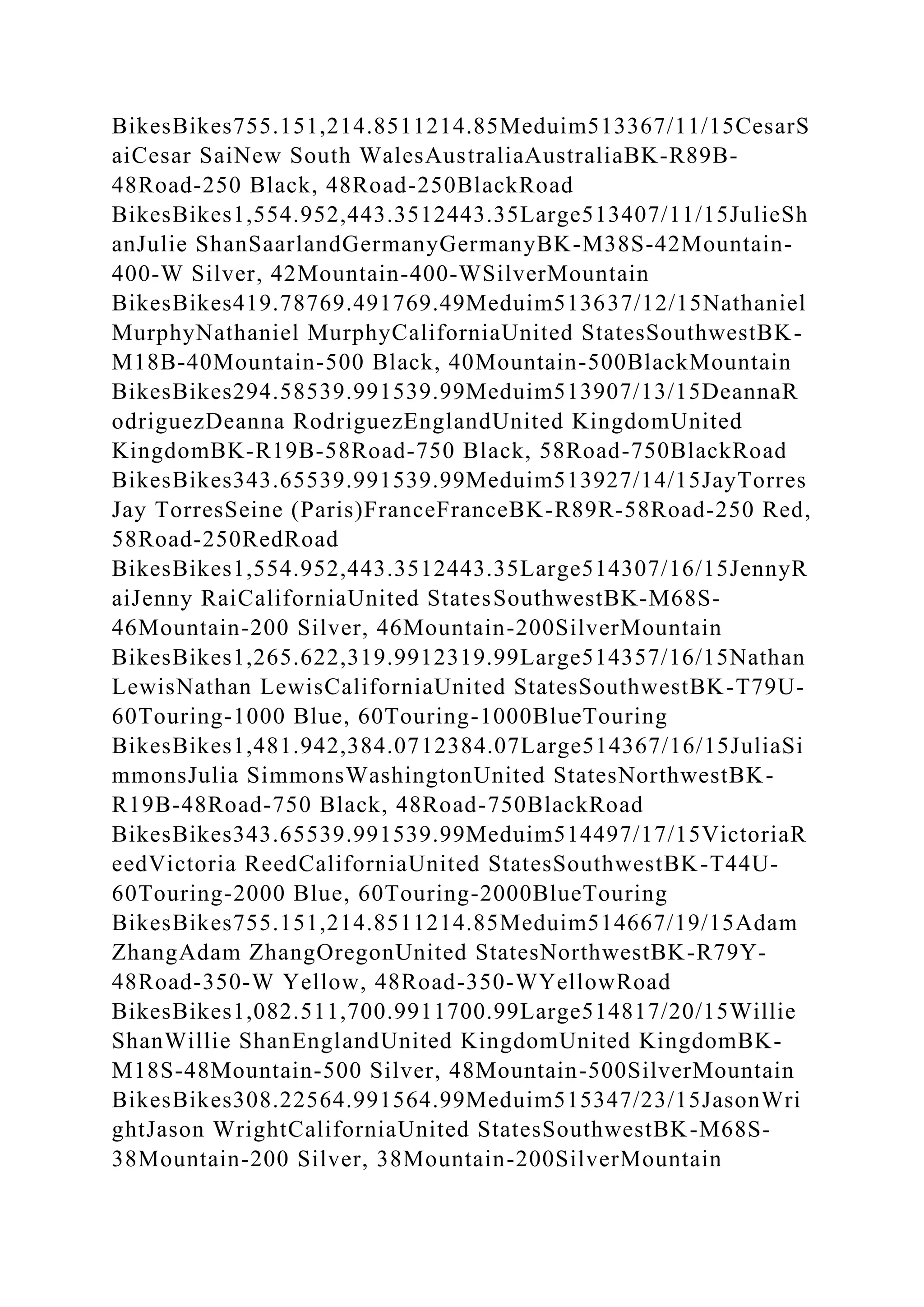 BSBPMG522 Undertake project work1HousekeepingE.docx