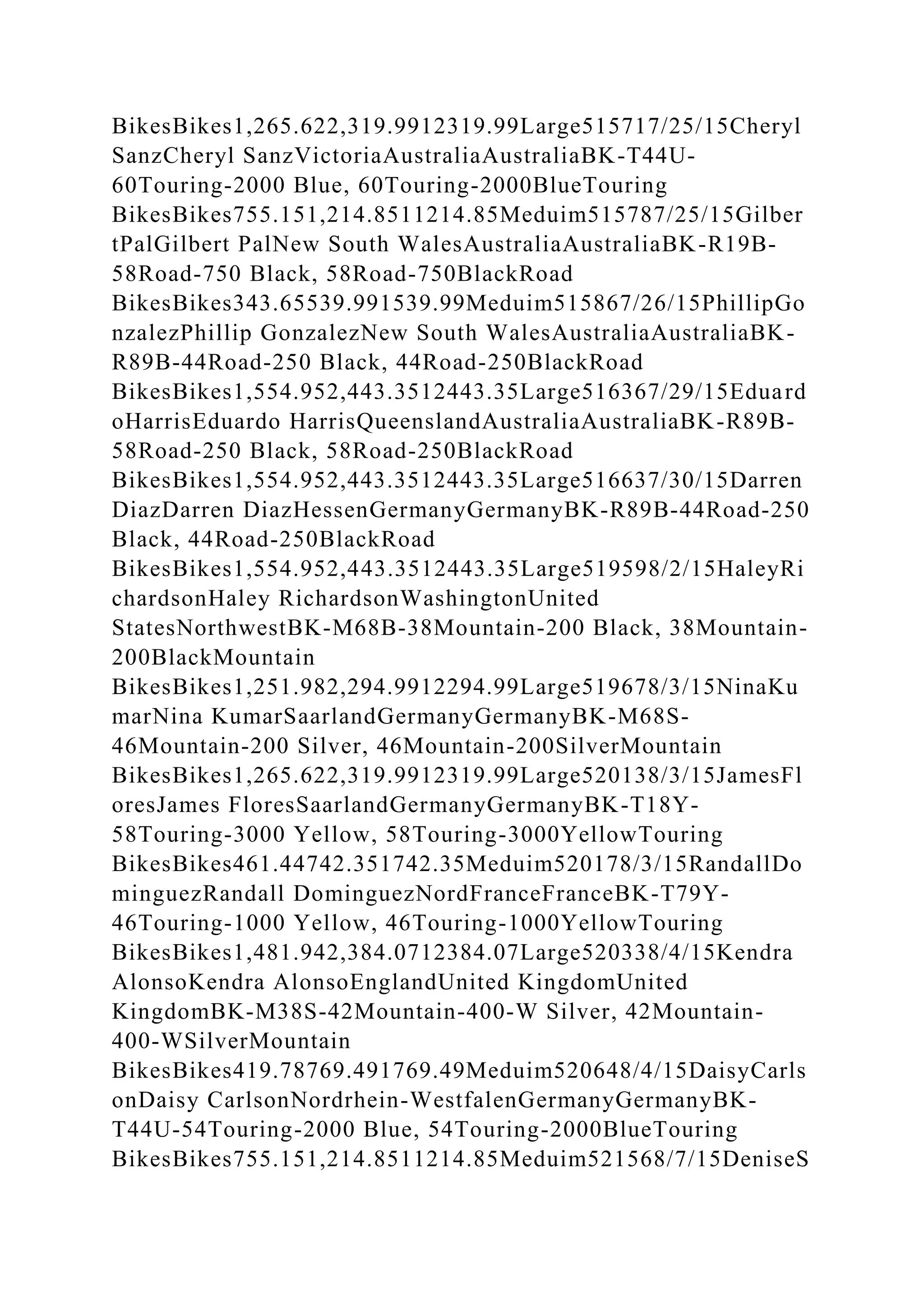 BSBPMG522 Undertake project work1HousekeepingE.docx