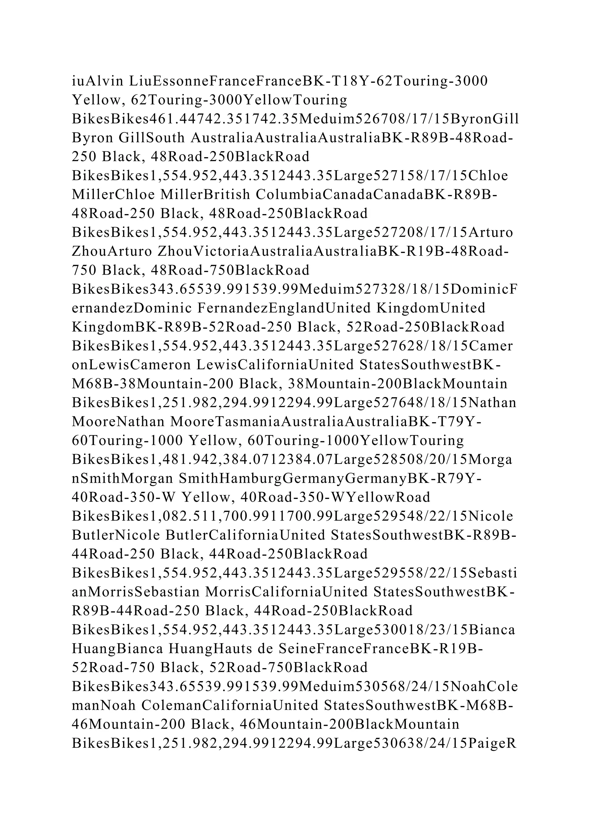 BSBPMG522 Undertake project work1HousekeepingE.docx