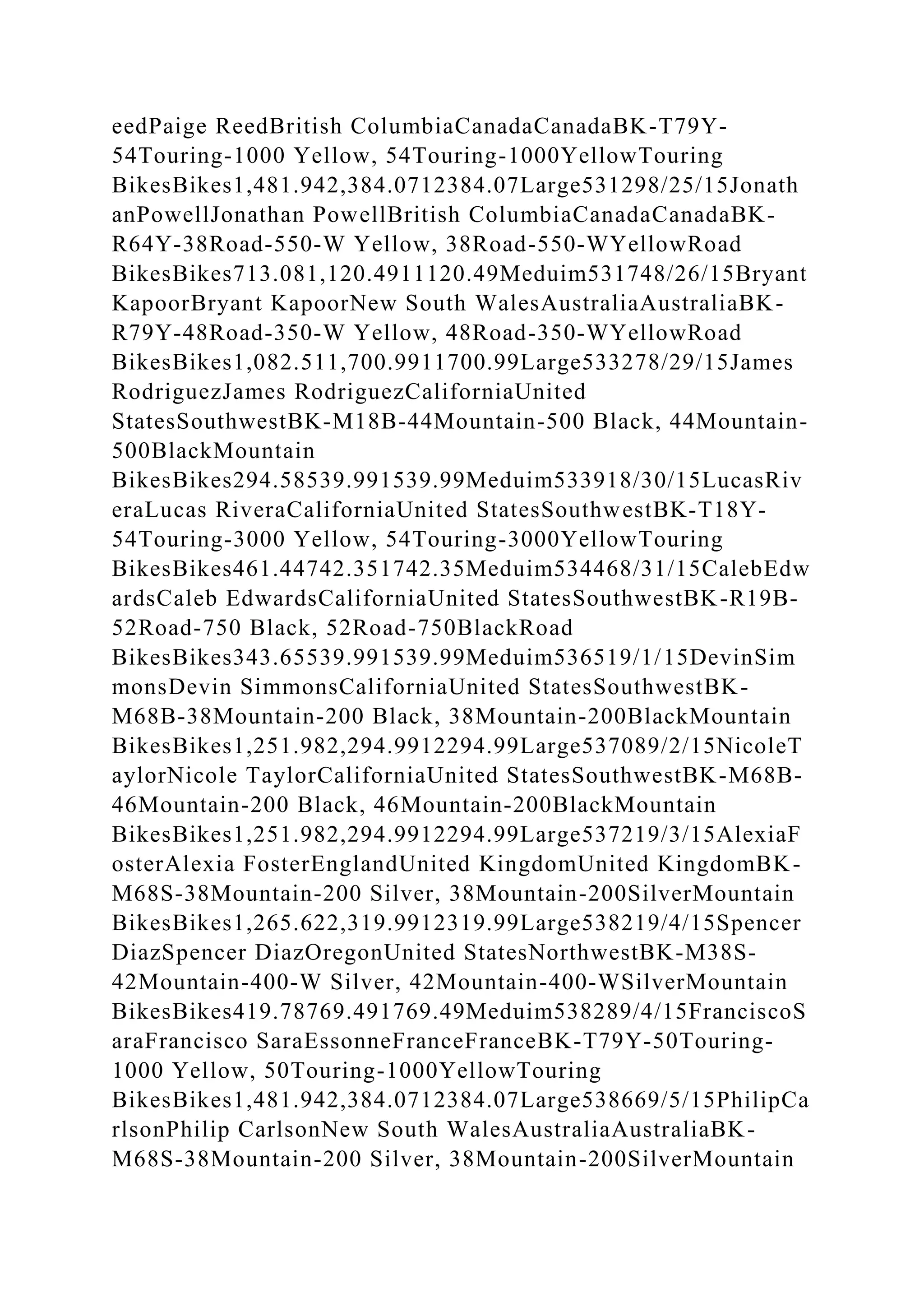 BSBPMG522 Undertake project work1HousekeepingE.docx