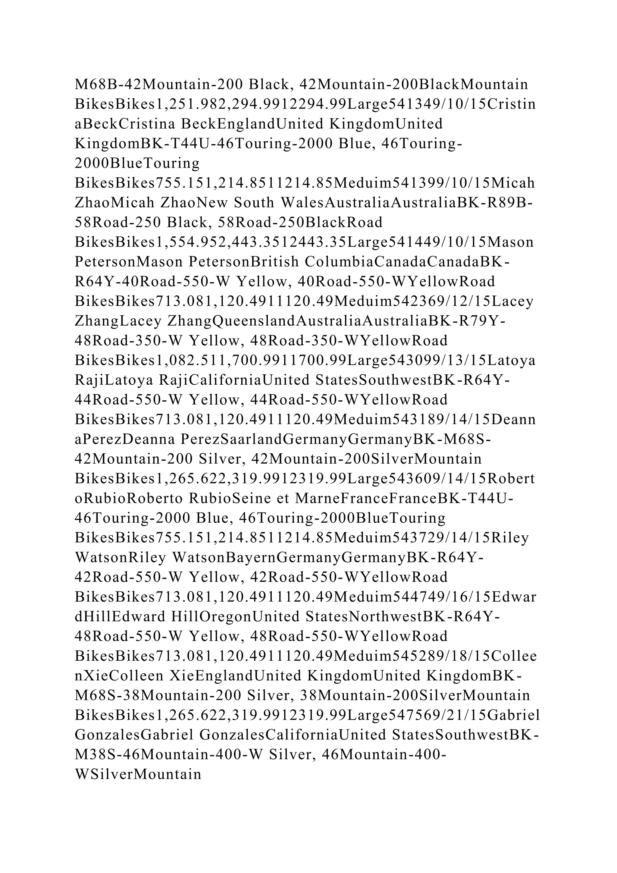 BSBPMG522 Undertake project work1HousekeepingE.docx