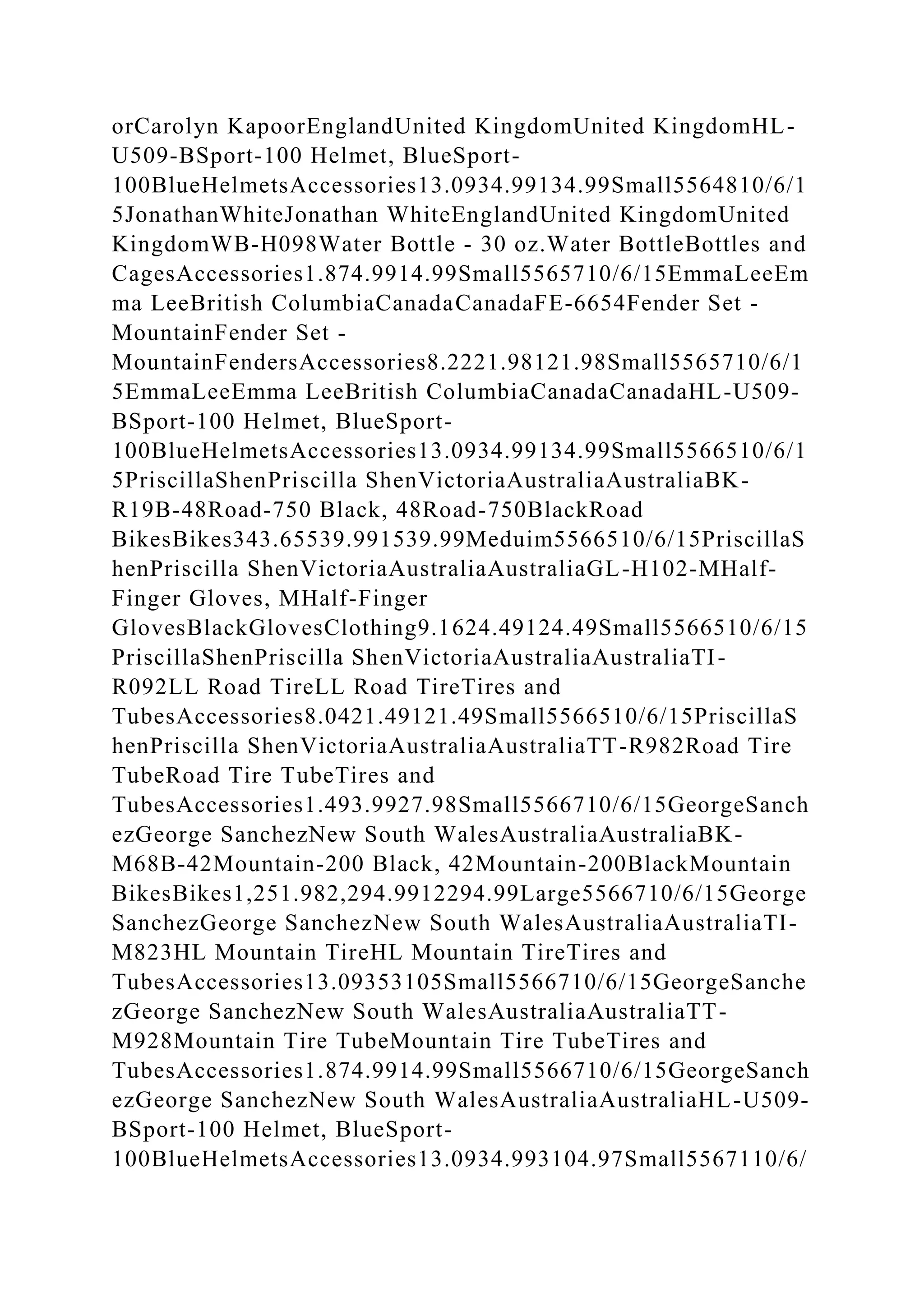 orCarolyn KapoorEnglandUnited KingdomUnited KingdomHL-
U509-BSport-100 Helmet, BlueSport-
100BlueHelmetsAccessories13.0934.99134.99Small5564810/6/1
5JonathanWhiteJonathan WhiteEnglandUnited KingdomUnited
KingdomWB-H098Water Bottle - 30 oz.Water BottleBottles and
CagesAccessories1.874.9914.99Small5565710/6/15EmmaLeeEm
ma LeeBritish ColumbiaCanadaCanadaFE-6654Fender Set -
MountainFender Set -
MountainFendersAccessories8.2221.98121.98Small5565710/6/1
5EmmaLeeEmma LeeBritish ColumbiaCanadaCanadaHL-U509-
BSport-100 Helmet, BlueSport-
100BlueHelmetsAccessories13.0934.99134.99Small5566510/6/1
5PriscillaShenPriscilla ShenVictoriaAustraliaAustraliaBK-
R19B-48Road-750 Black, 48Road-750BlackRoad
BikesBikes343.65539.991539.99Meduim5566510/6/15PriscillaS
henPriscilla ShenVictoriaAustraliaAustraliaGL-H102-MHalf-
Finger Gloves, MHalf-Finger
GlovesBlackGlovesClothing9.1624.49124.49Small5566510/6/15
PriscillaShenPriscilla ShenVictoriaAustraliaAustraliaTI-
R092LL Road TireLL Road TireTires and
TubesAccessories8.0421.49121.49Small5566510/6/15PriscillaS
henPriscilla ShenVictoriaAustraliaAustraliaTT-R982Road Tire
TubeRoad Tire TubeTires and
TubesAccessories1.493.9927.98Small5566710/6/15GeorgeSanch
ezGeorge SanchezNew South WalesAustraliaAustraliaBK-
M68B-42Mountain-200 Black, 42Mountain-200BlackMountain
BikesBikes1,251.982,294.9912294.99Large5566710/6/15George
SanchezGeorge SanchezNew South WalesAustraliaAustraliaTI-
M823HL Mountain TireHL Mountain TireTires and
TubesAccessories13.09353105Small5566710/6/15GeorgeSanche
zGeorge SanchezNew South WalesAustraliaAustraliaTT-
M928Mountain Tire TubeMountain Tire TubeTires and
TubesAccessories1.874.9914.99Small5566710/6/15GeorgeSanch
ezGeorge SanchezNew South WalesAustraliaAustraliaHL-U509-
BSport-100 Helmet, BlueSport-
100BlueHelmetsAccessories13.0934.993104.97Small5567110/6/
 