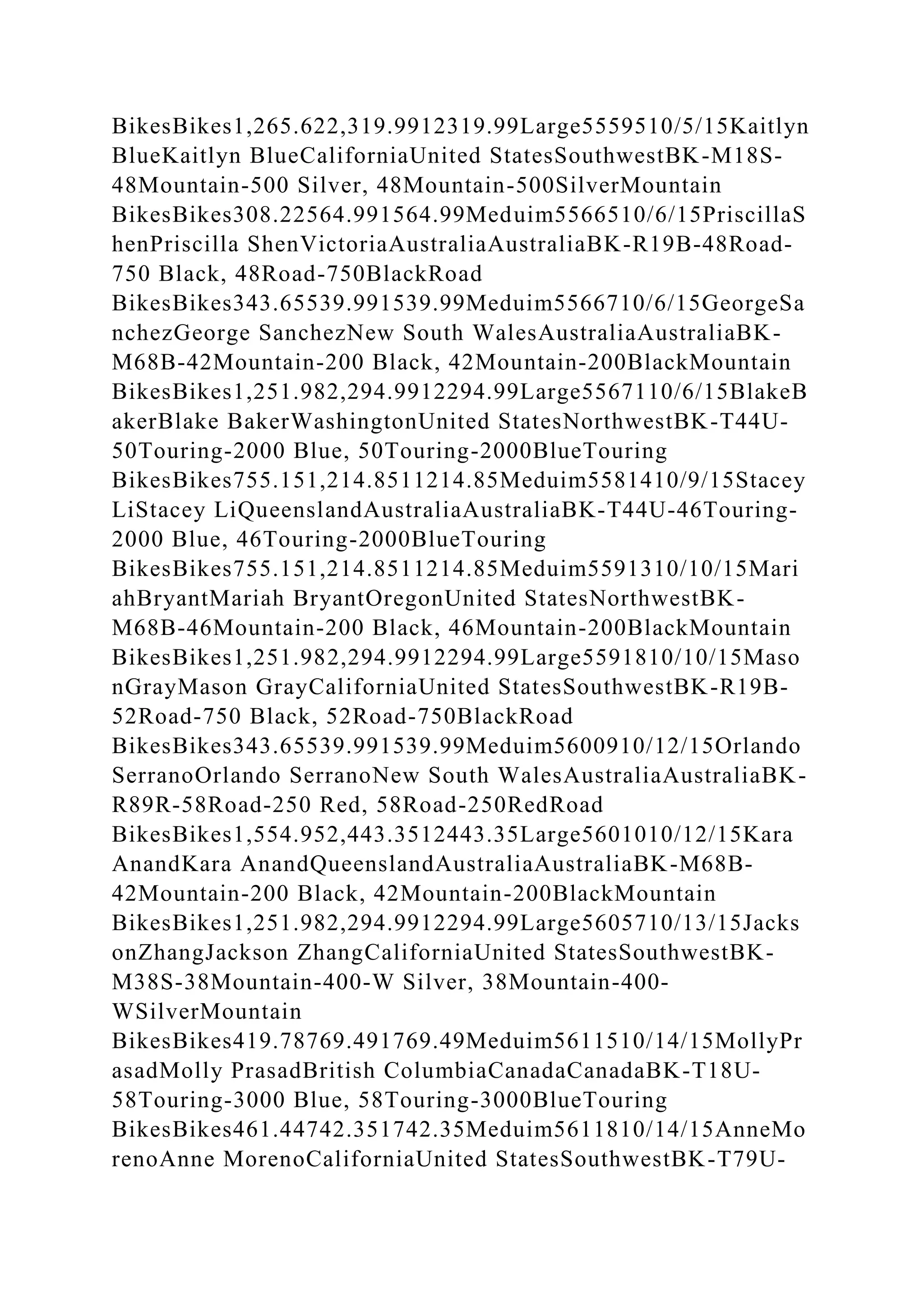 BSBPMG522 Undertake project work1HousekeepingE.docx