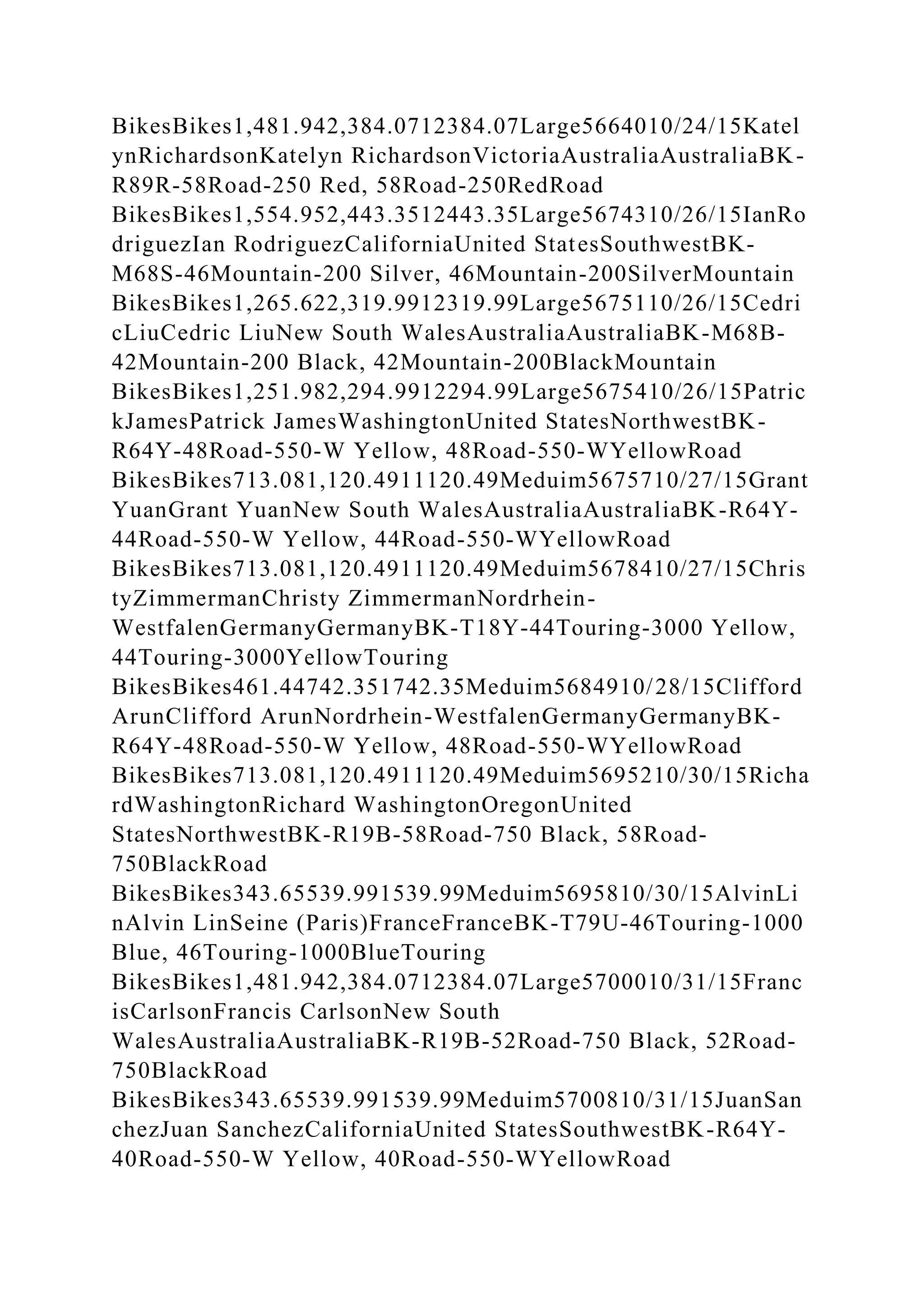 BSBPMG522 Undertake project work1HousekeepingE.docx